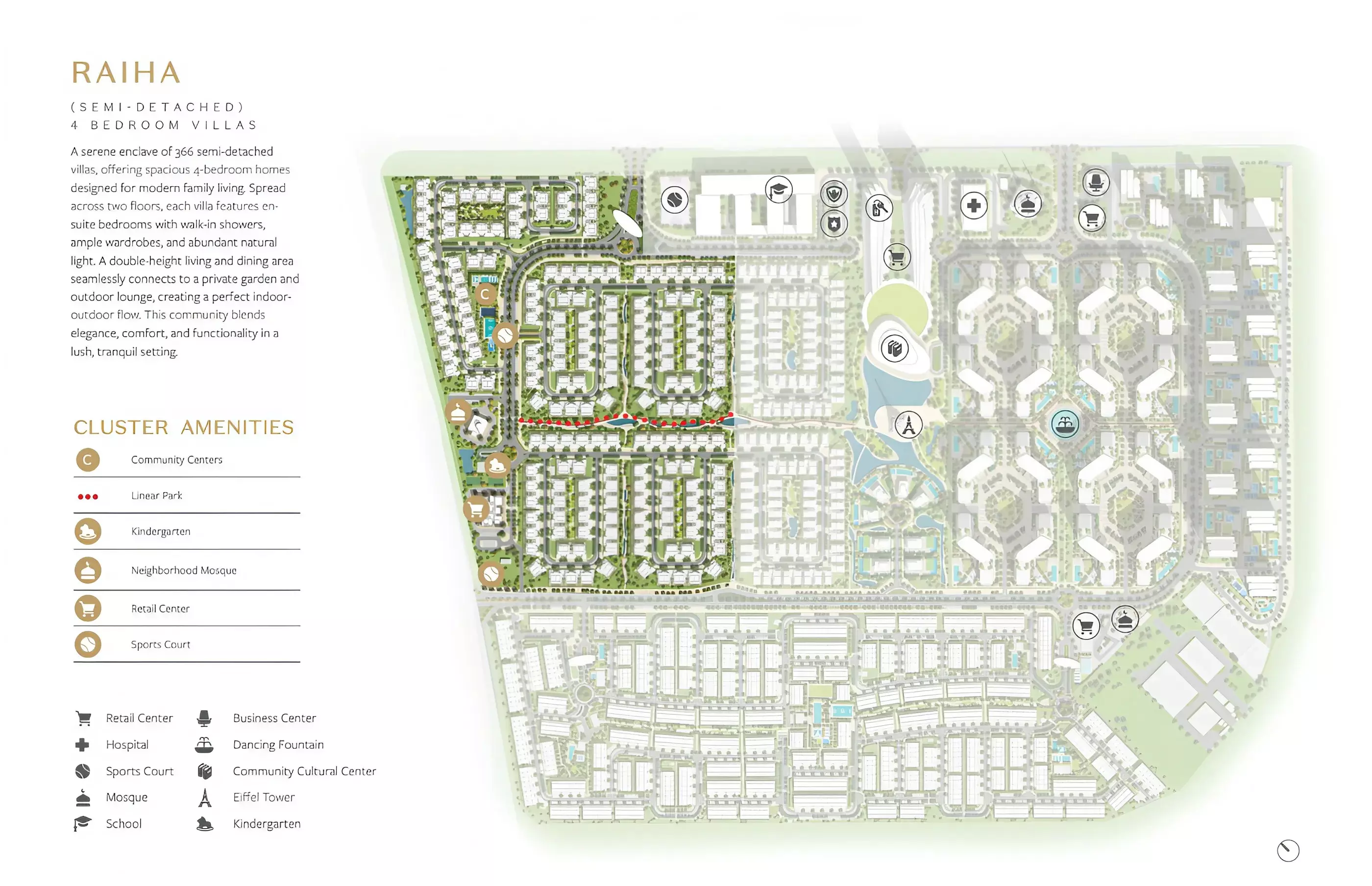 Raiha Villas – master plan