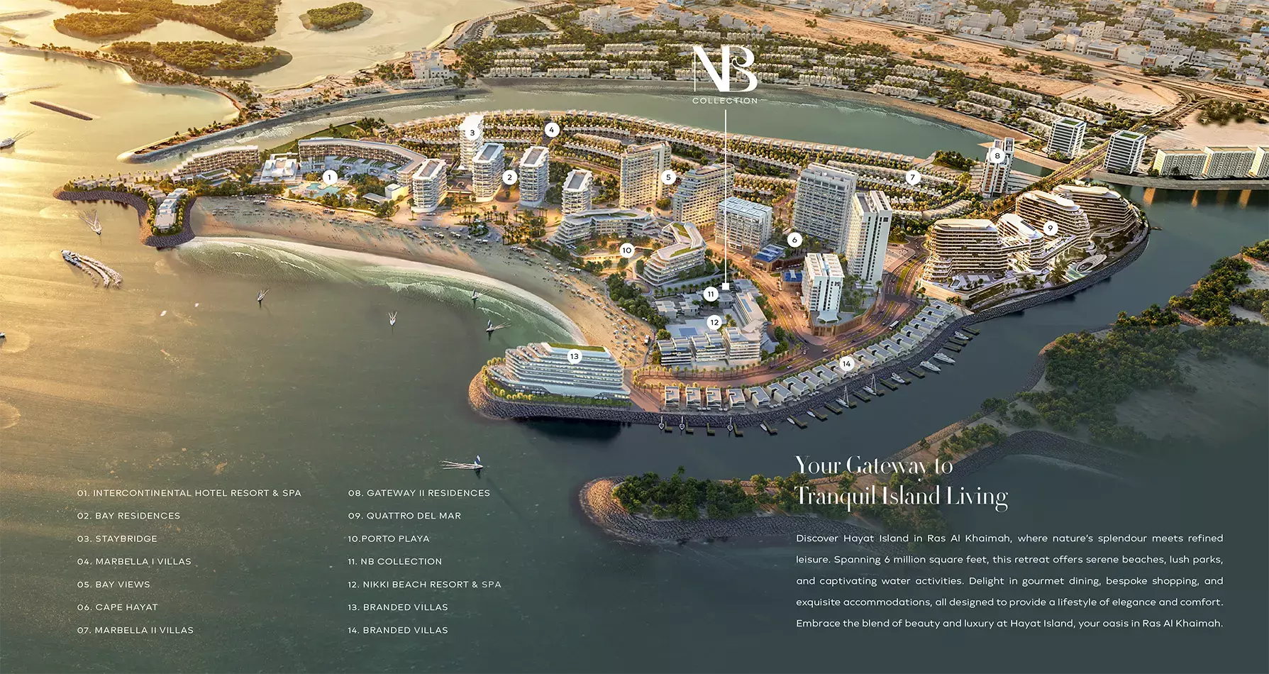 RAK NB Collection – master plan