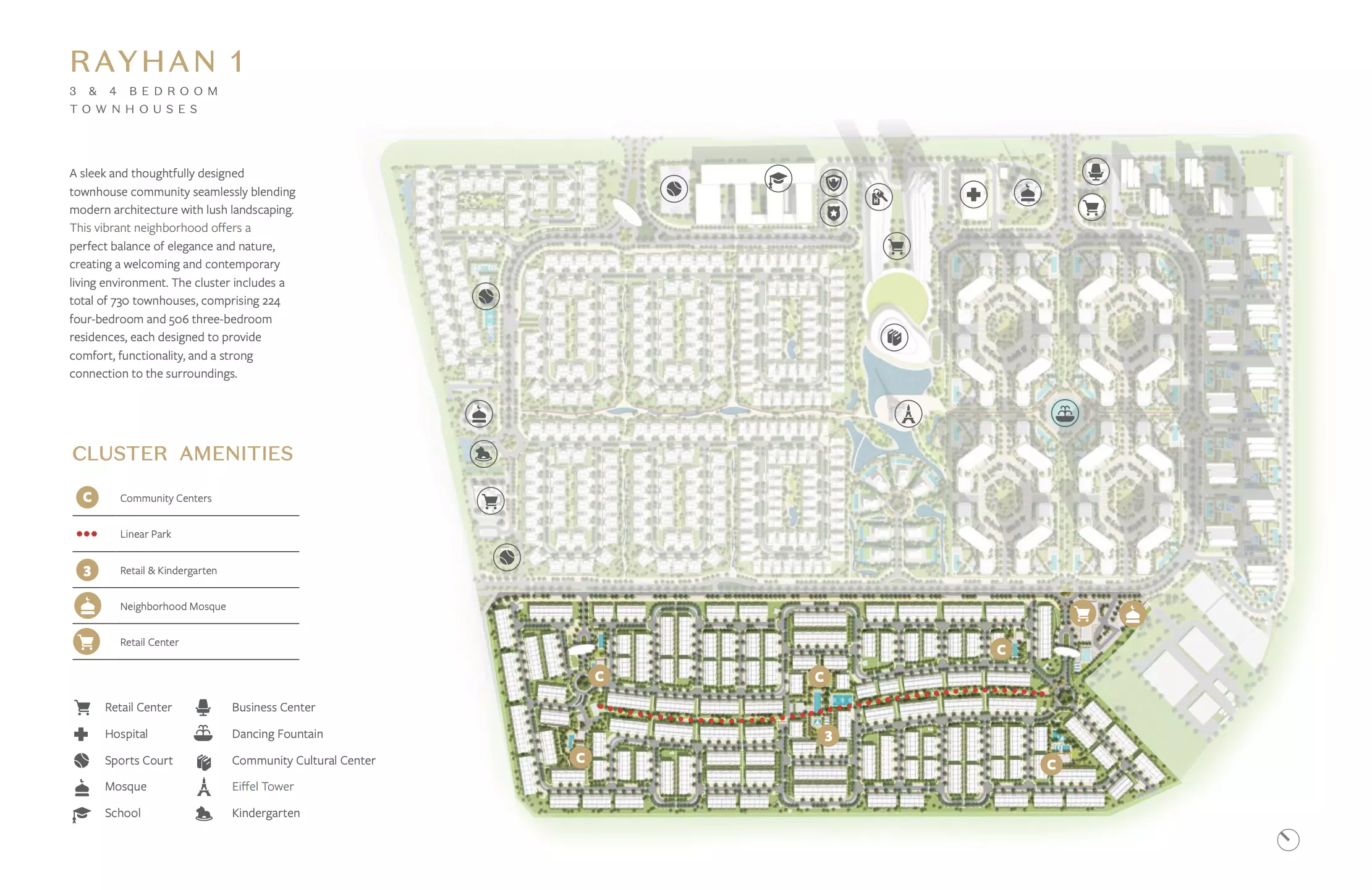 Rayhan – master plan