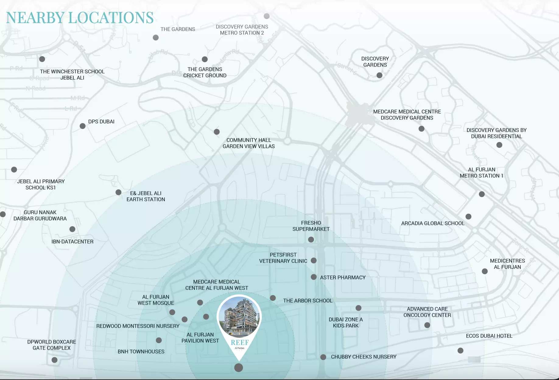 Reef 999 – master plan