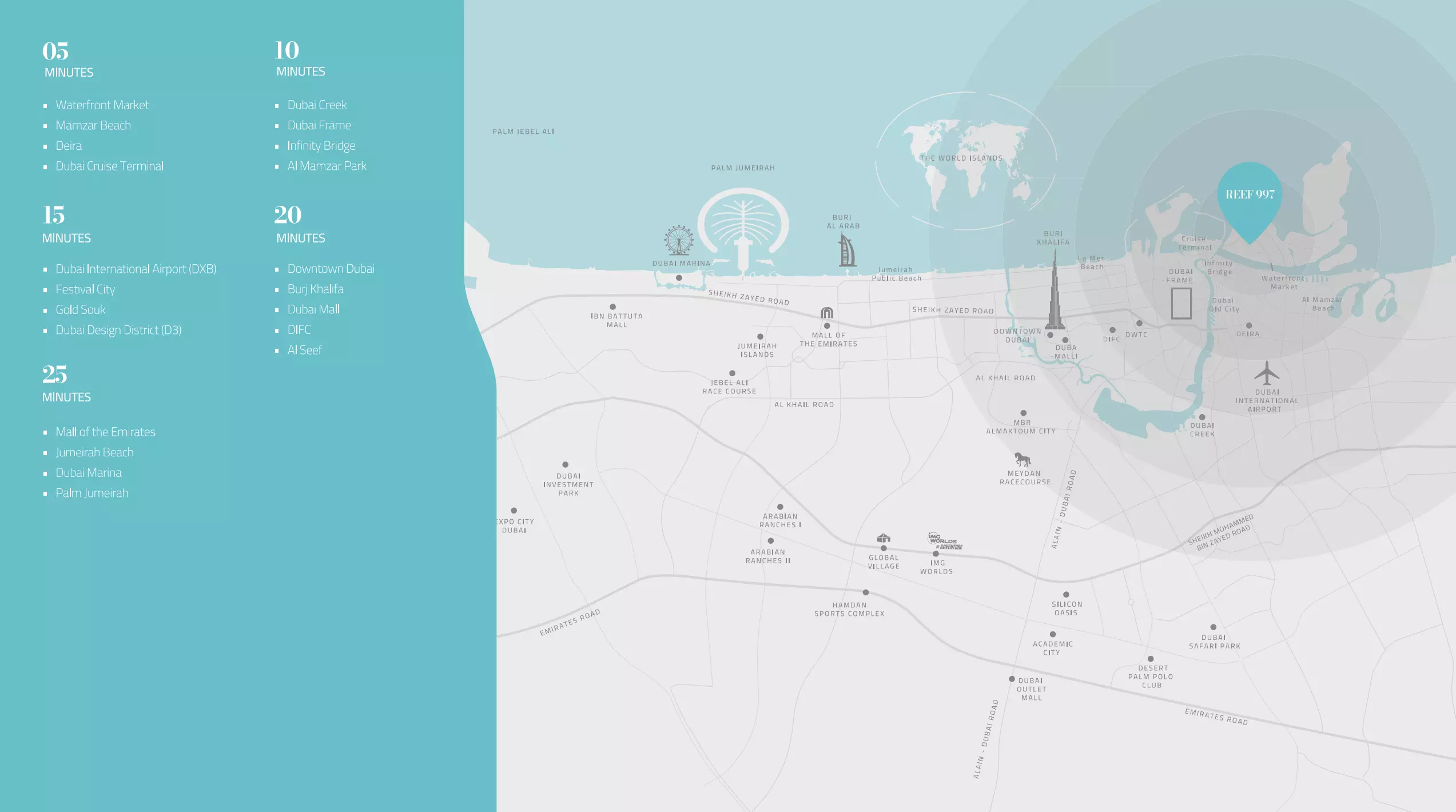 REFF 997 – master plan