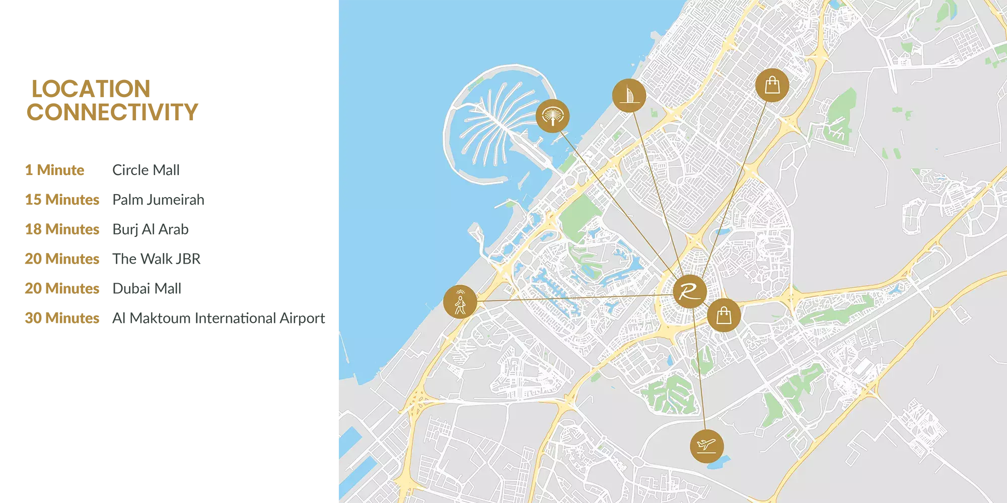 Roma Residences – master plan