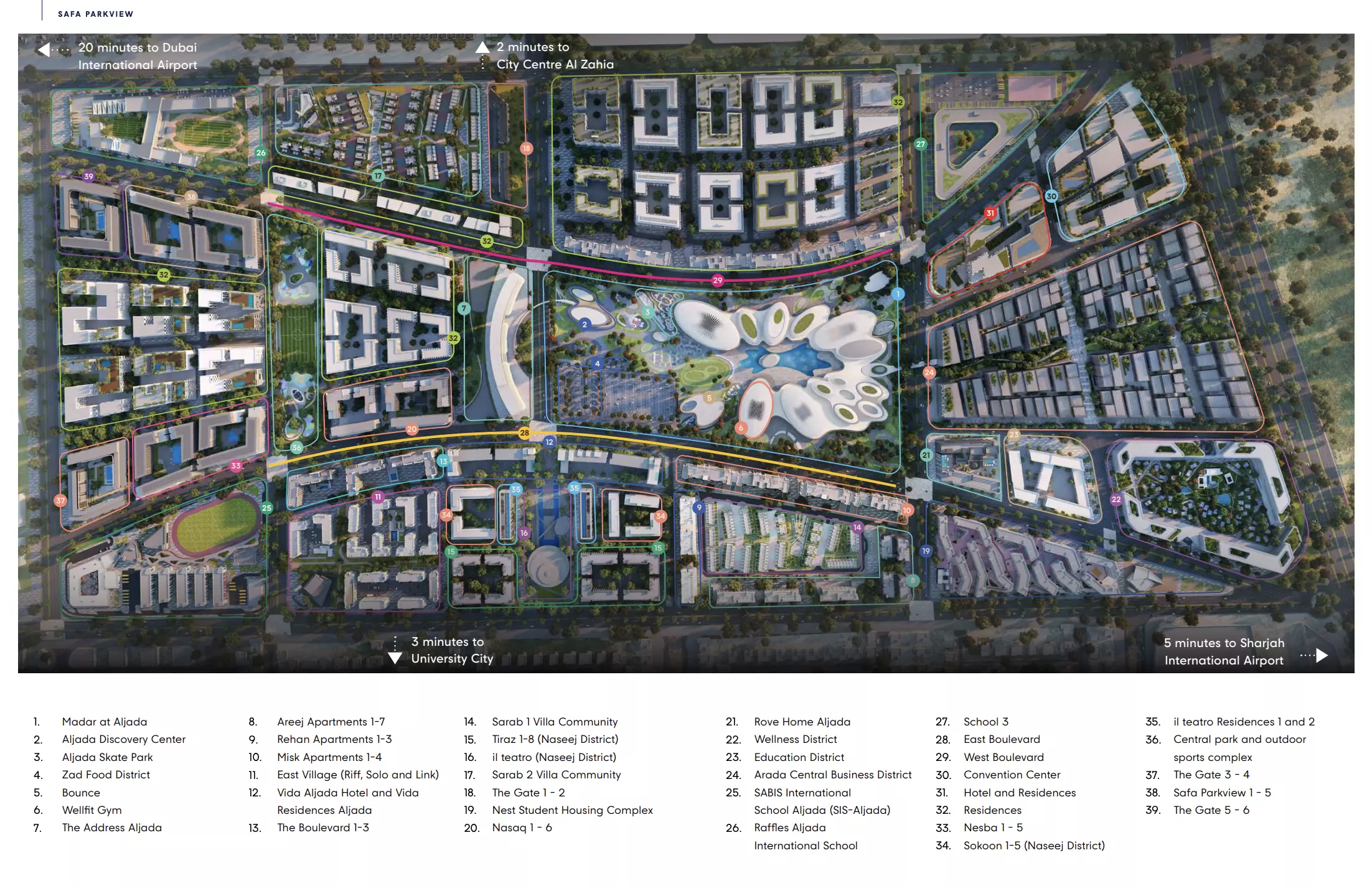Safa Parkview – master plan