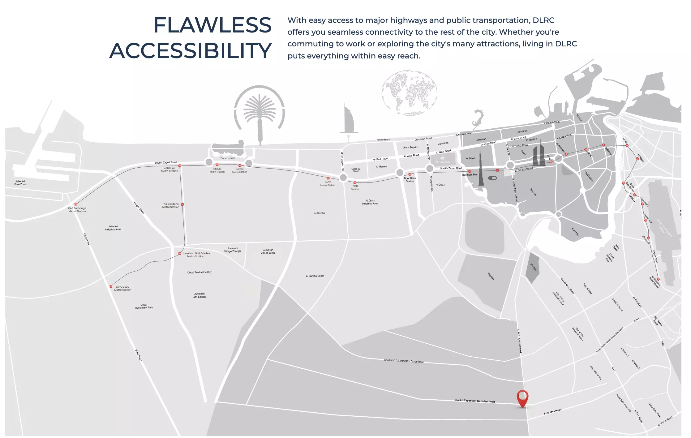 Samana Avenue – master plan