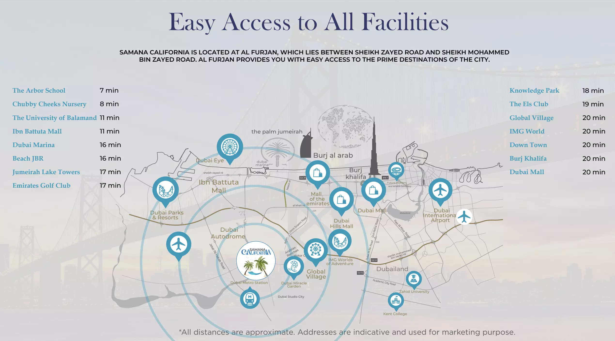 Samana California Phase 2 – master plan