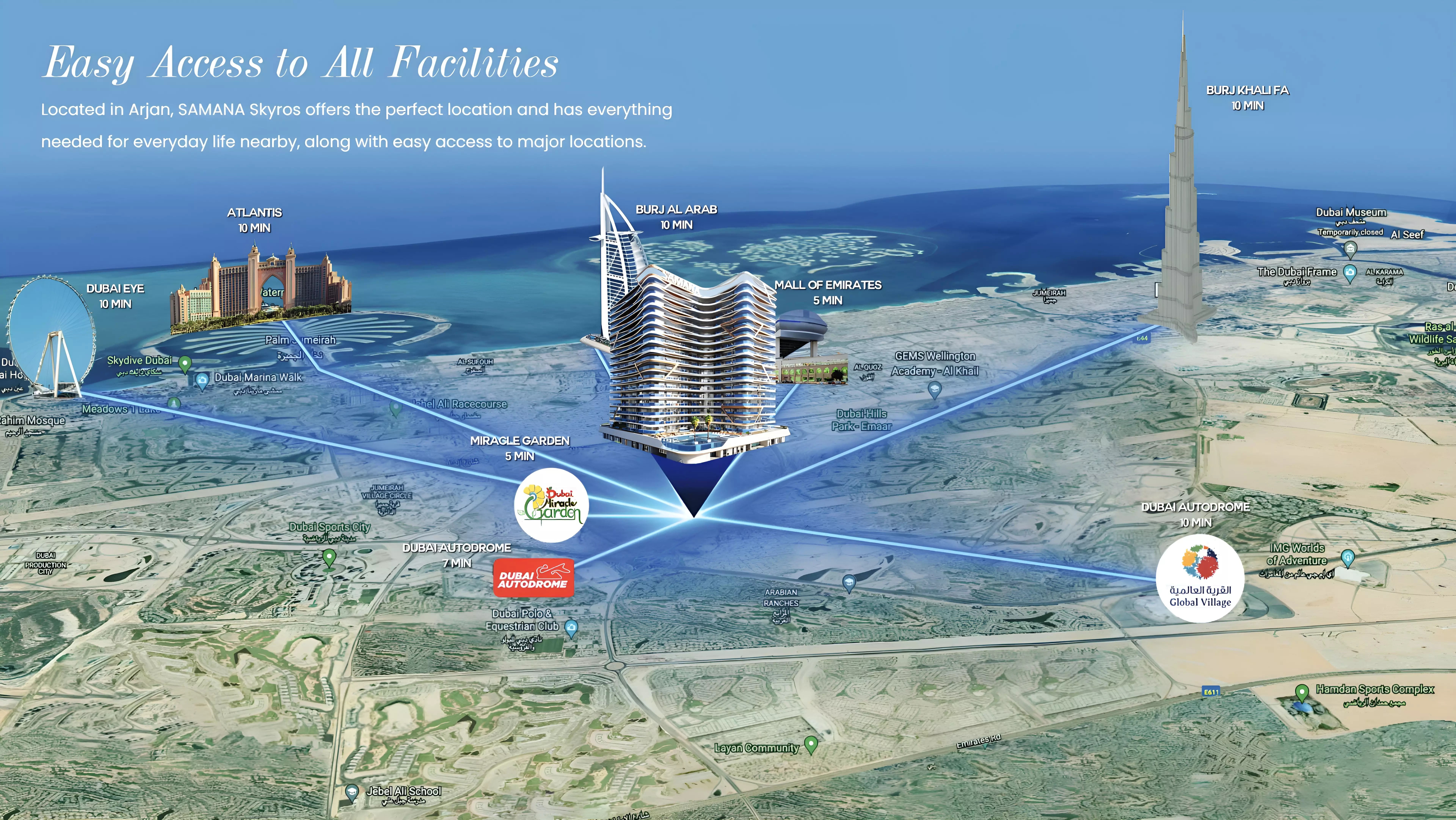 Samana Skyros – master plan