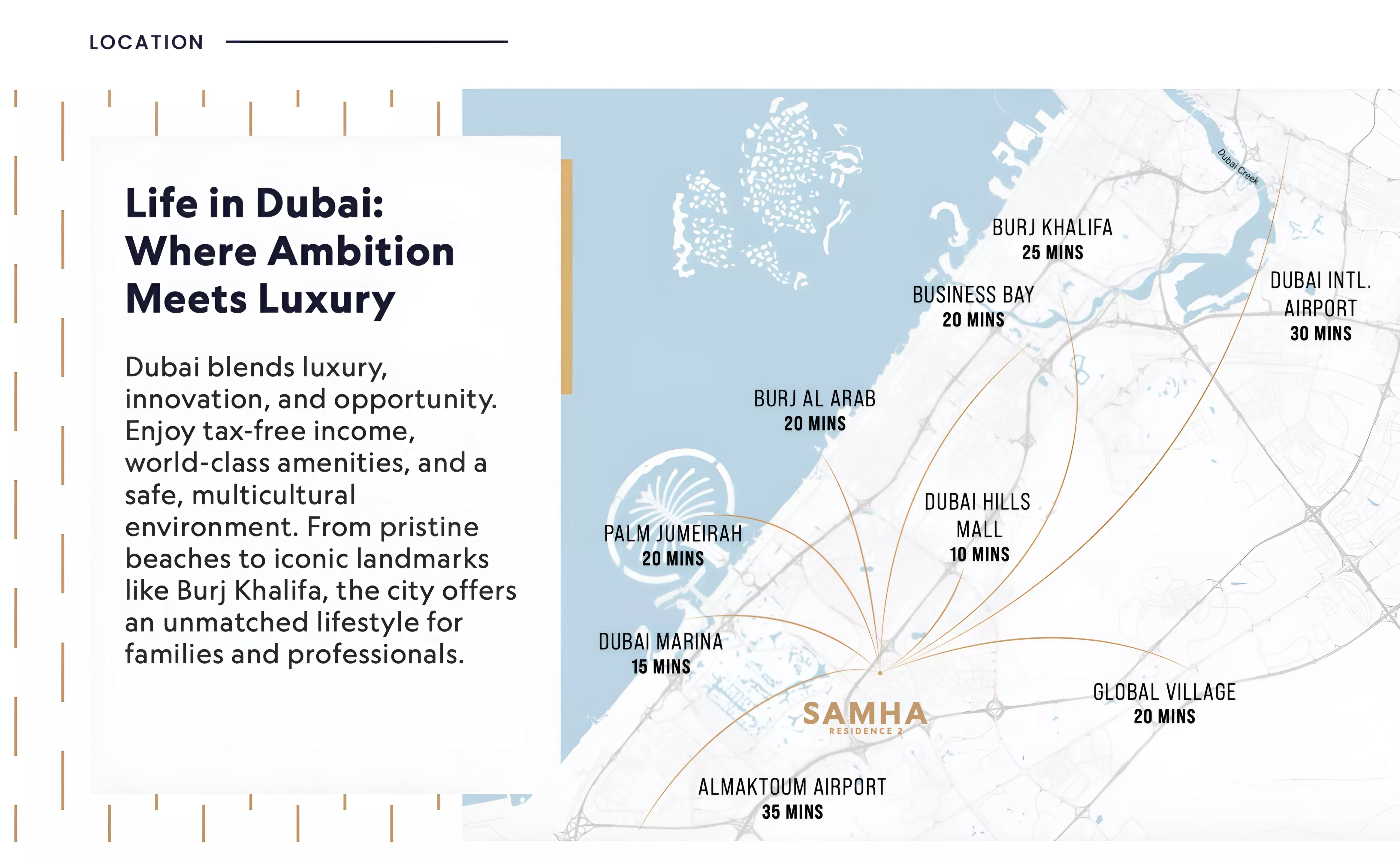 Samha Residence 2 – master plan