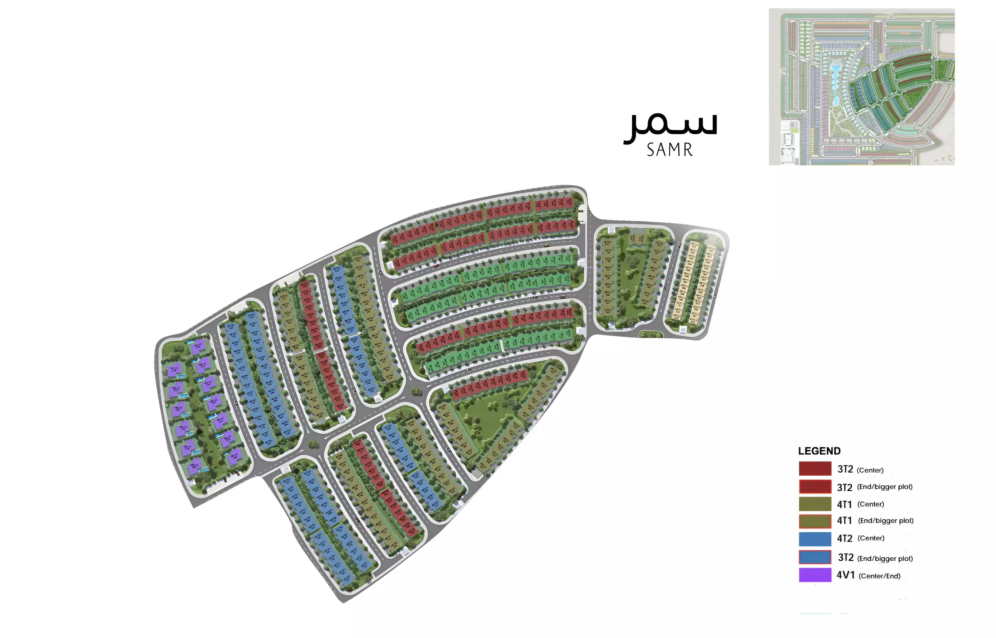 Samr – master plan
