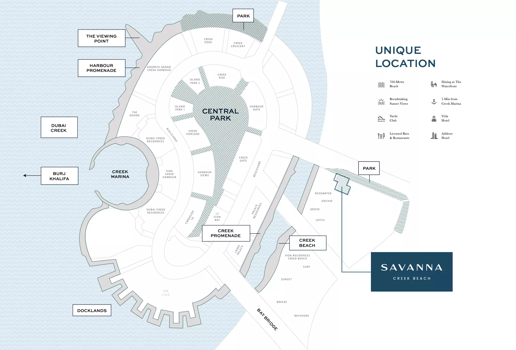 Savanna – master plan