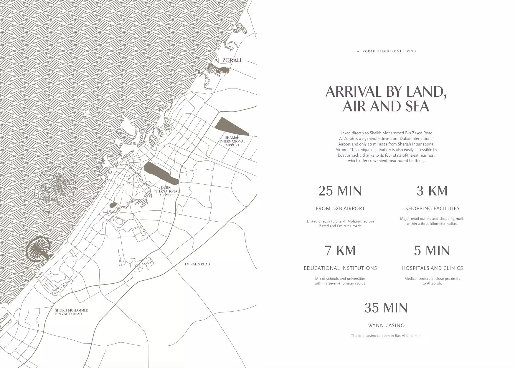Sea Glints – master plan