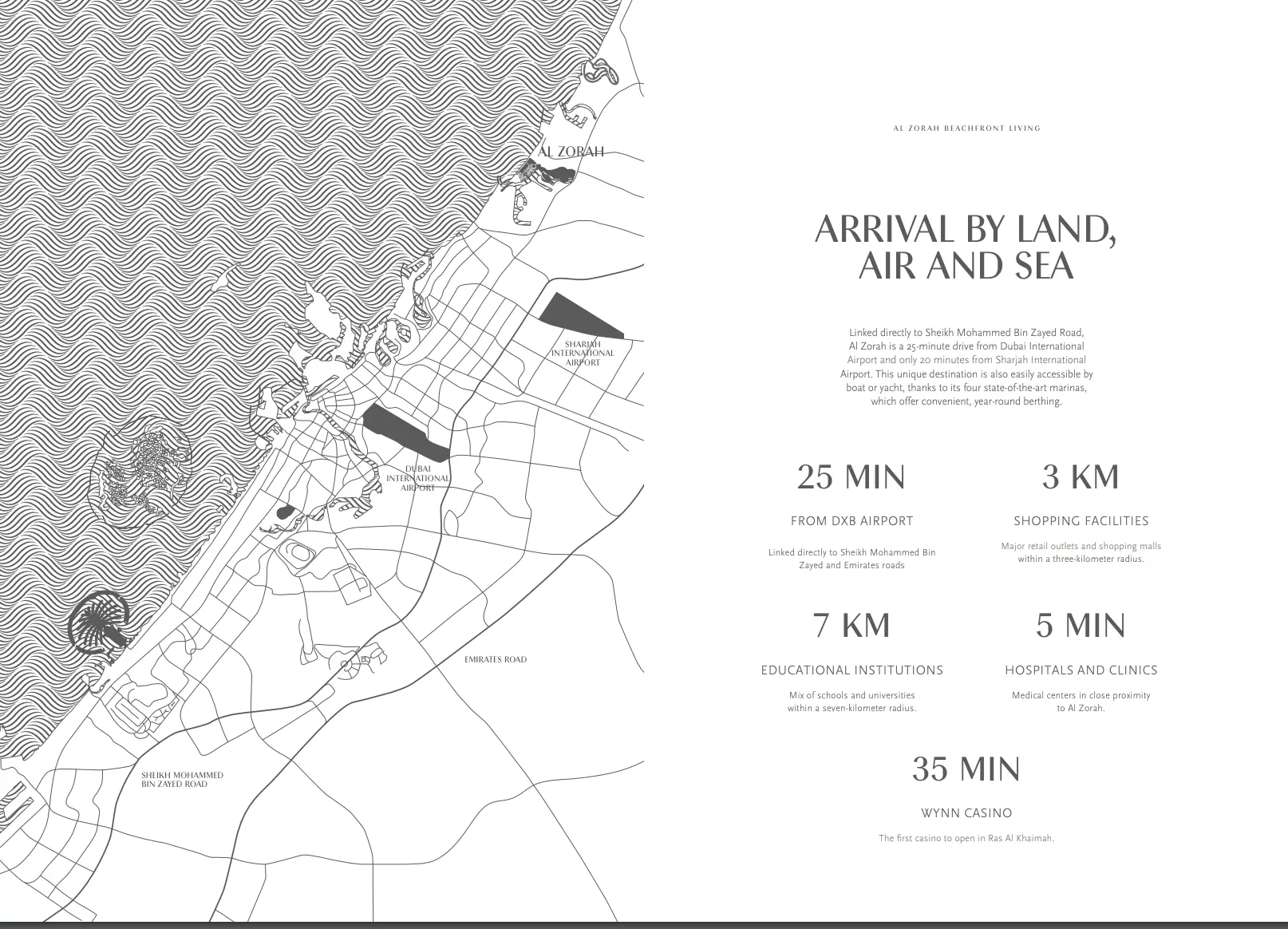 Sealine Residence – master plan