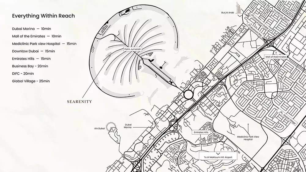 SeaRenity K70 – master plan