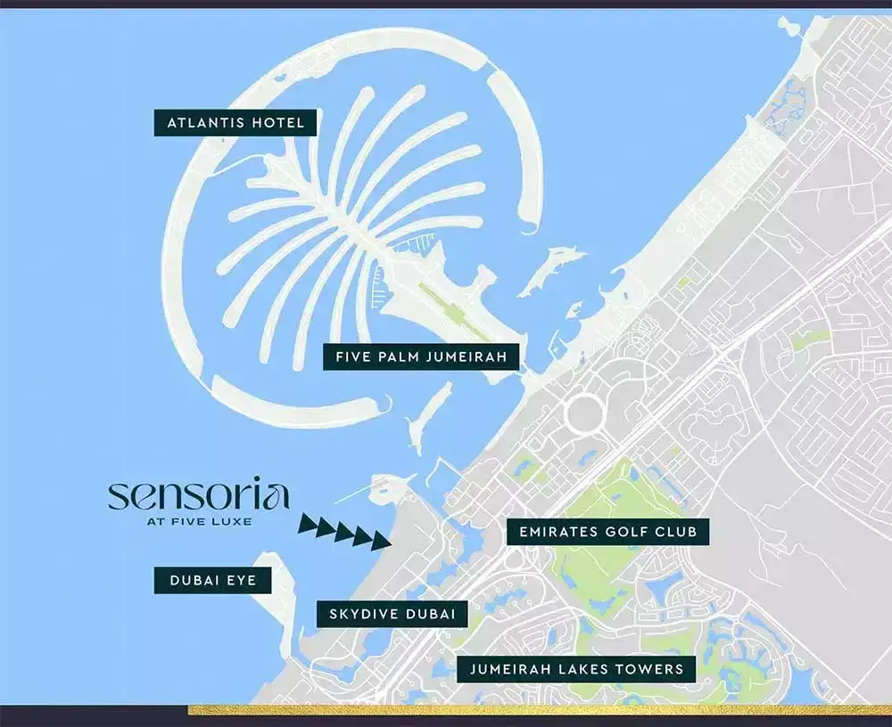 Sensoria – master plan