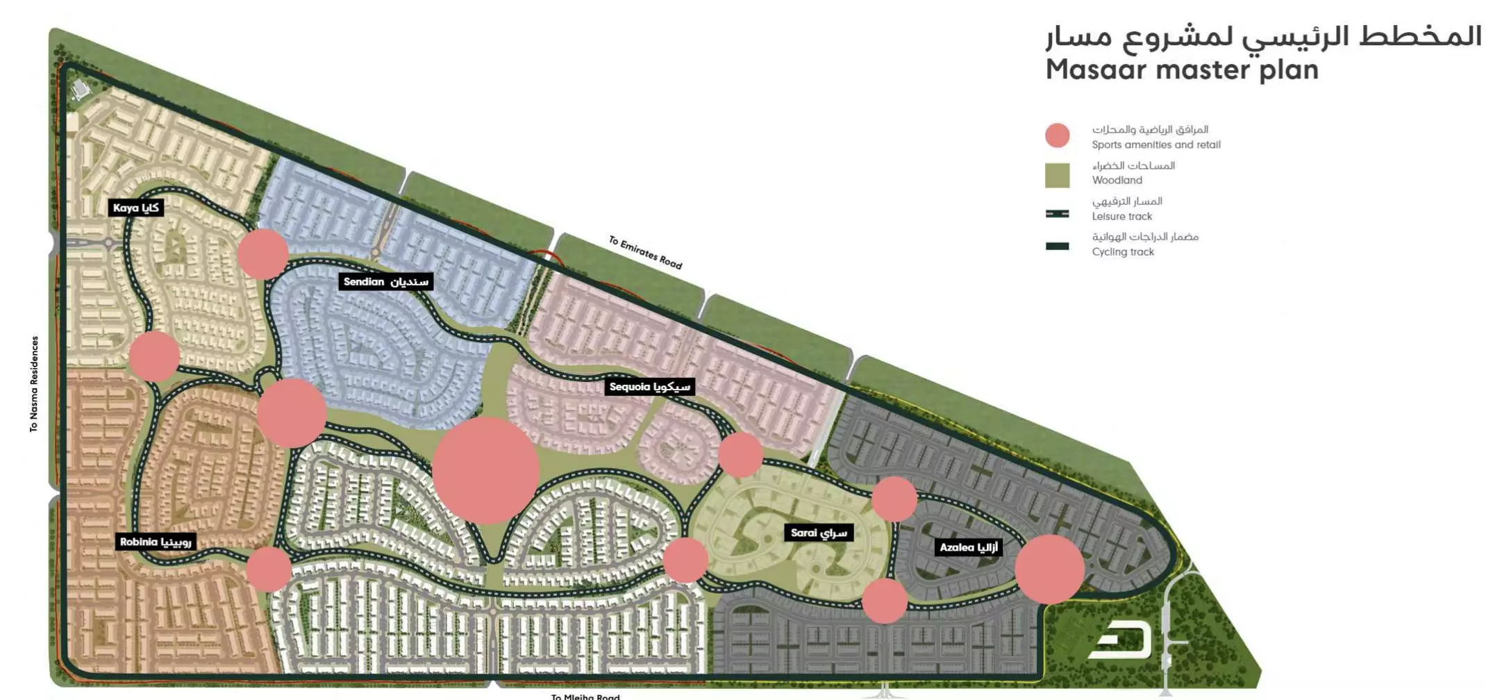 Sequoia – master plan