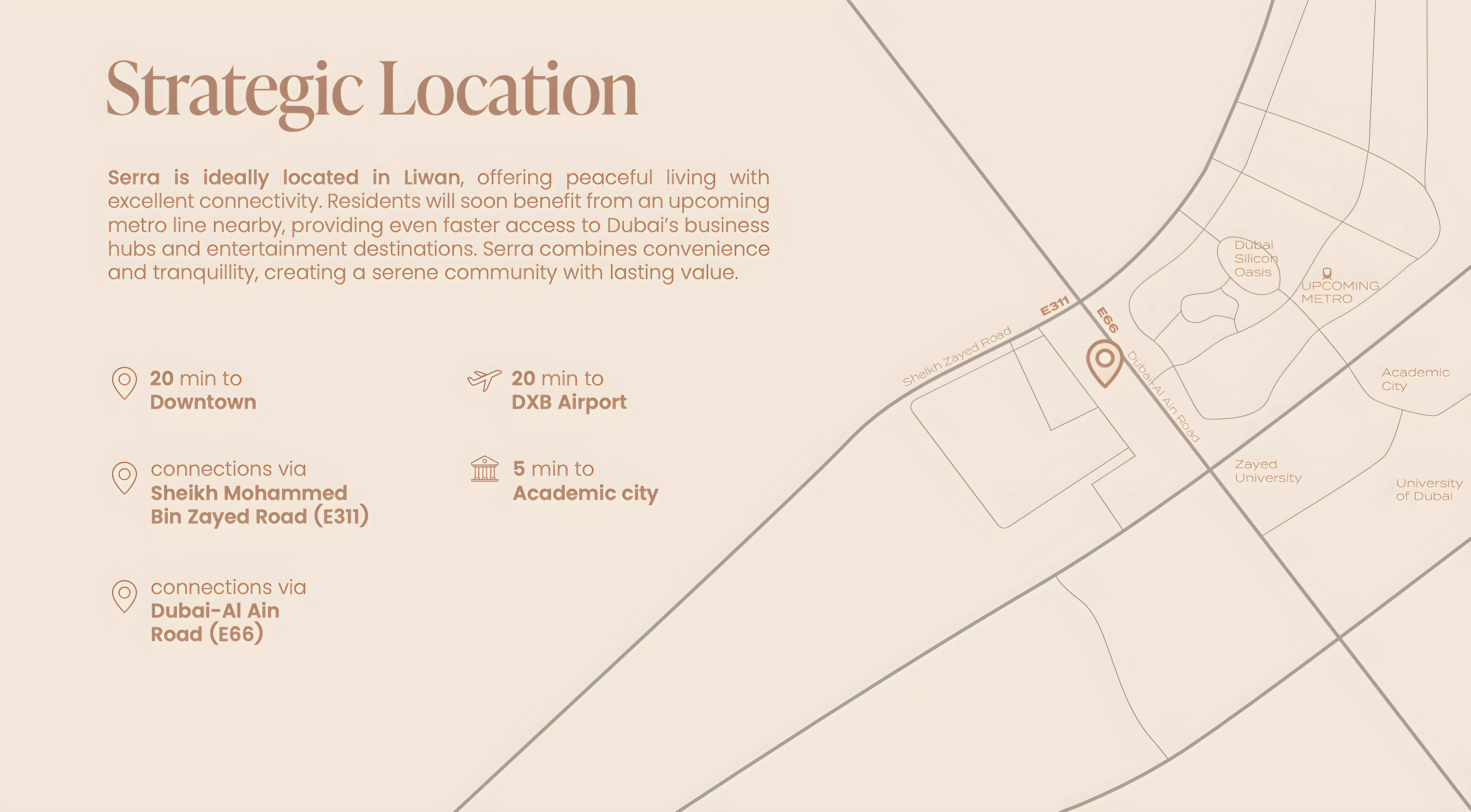 Serra Residence – master plan