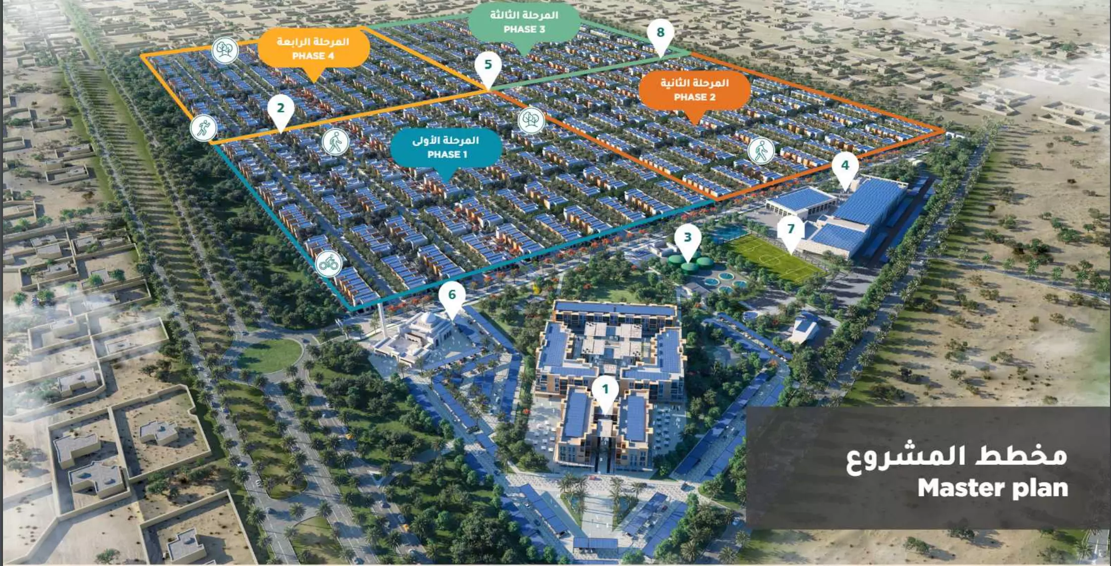 Sharjah Sustainable City – master plan