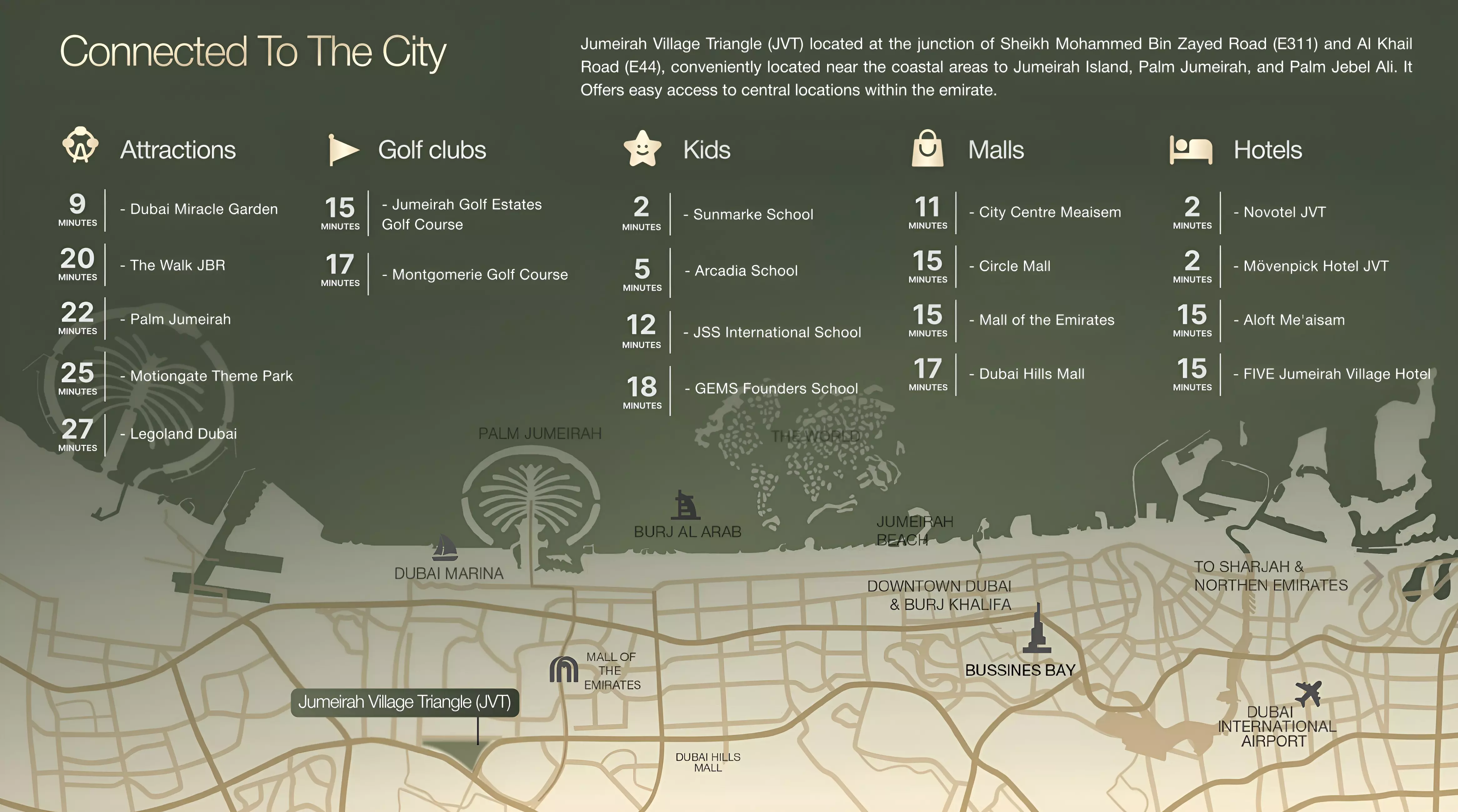Silviana Park Living – master plan