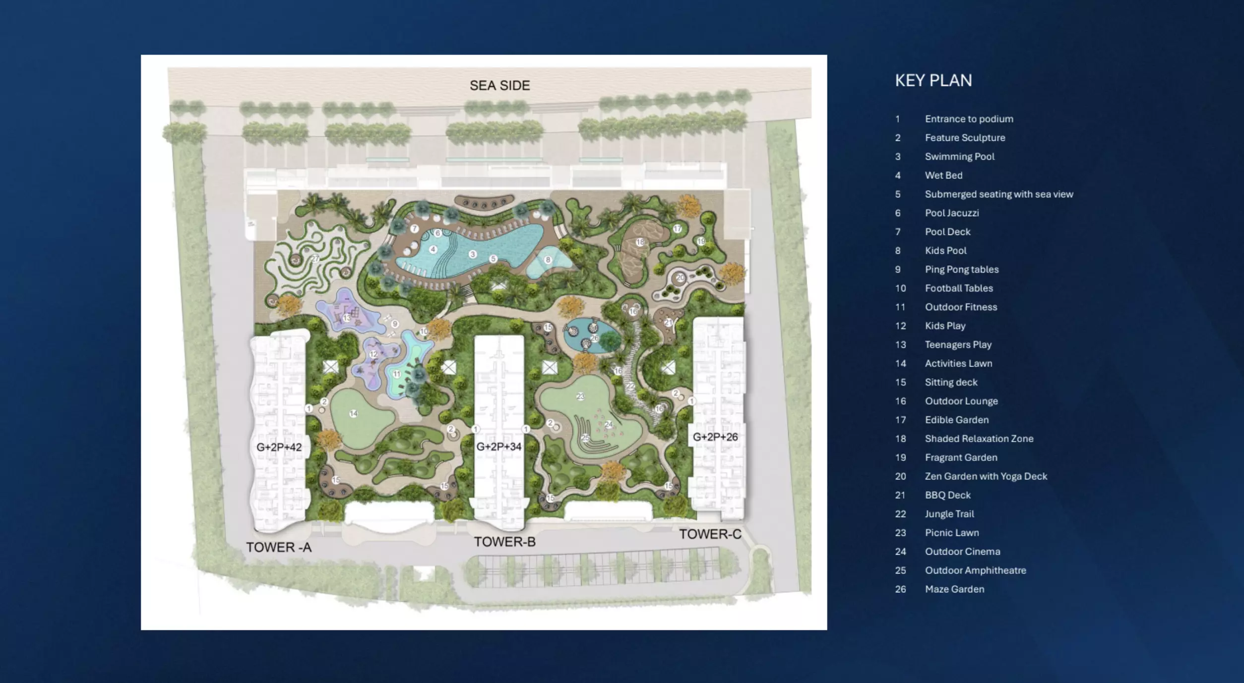 Sobha Aquamont – master plan