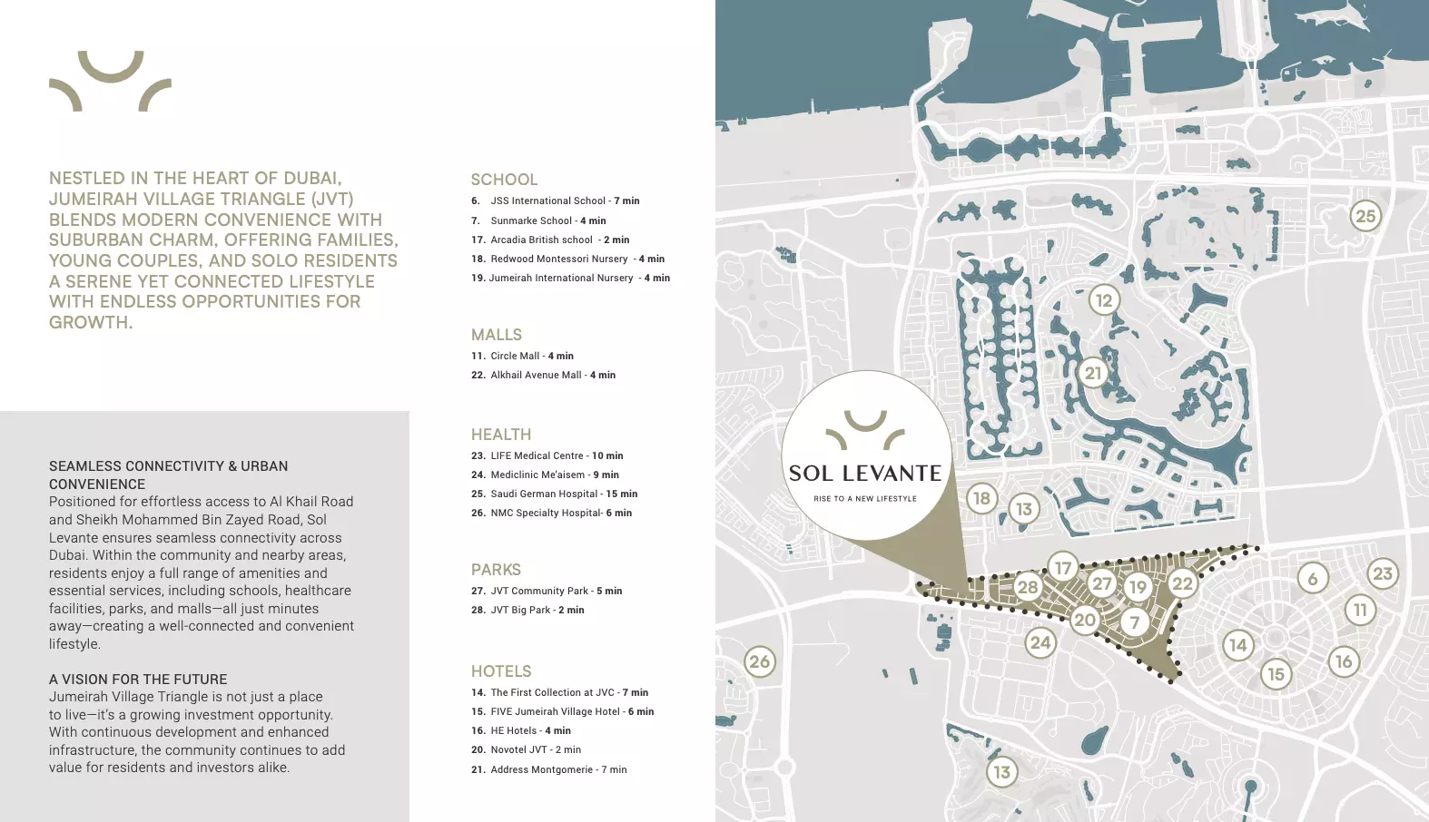 Sol Levante – master plan