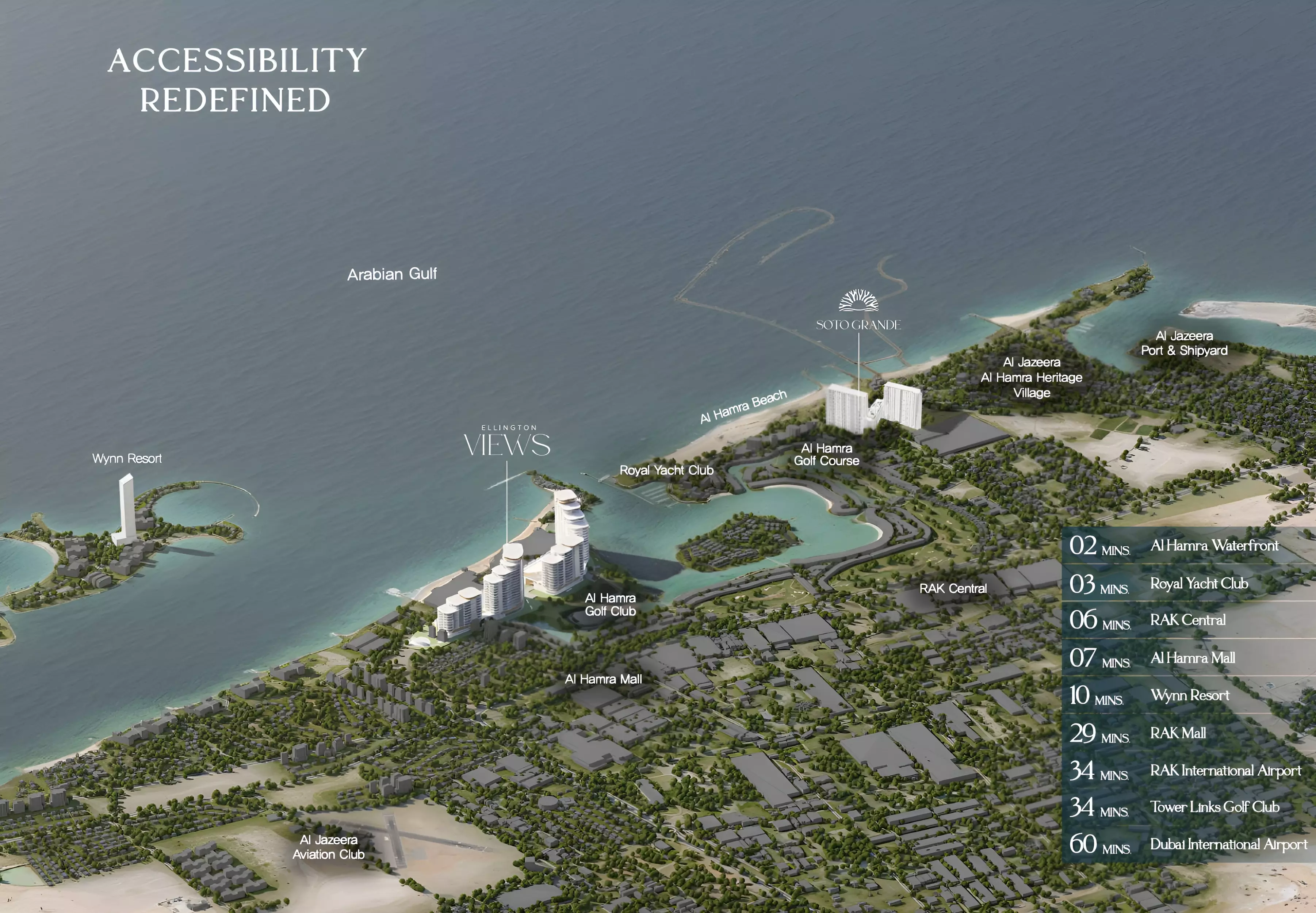 Soto Grande – master plan