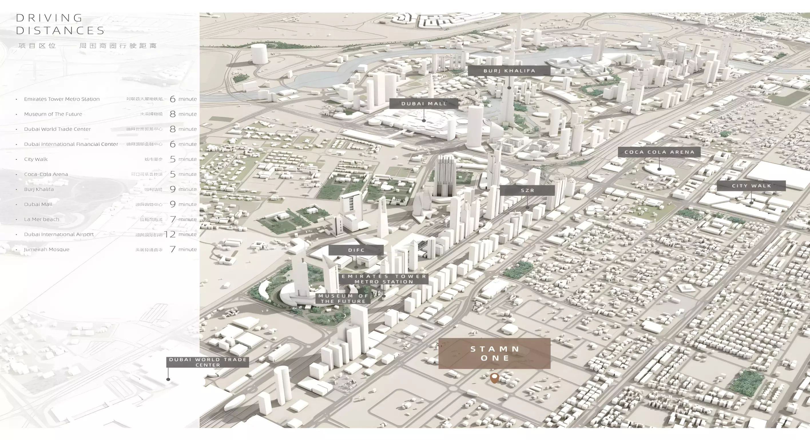Stamn One – master plan