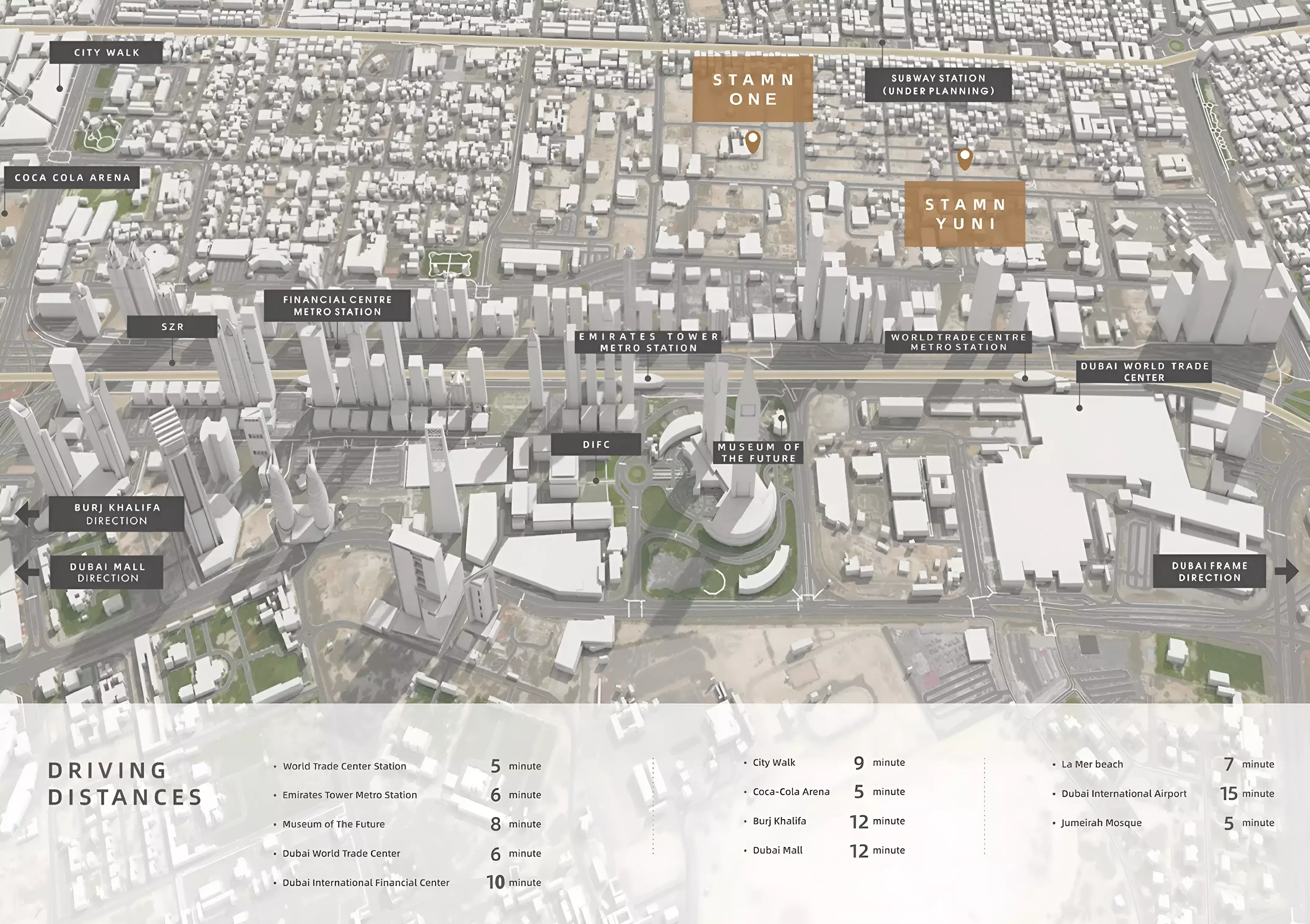 Stamn Yuni – master plan