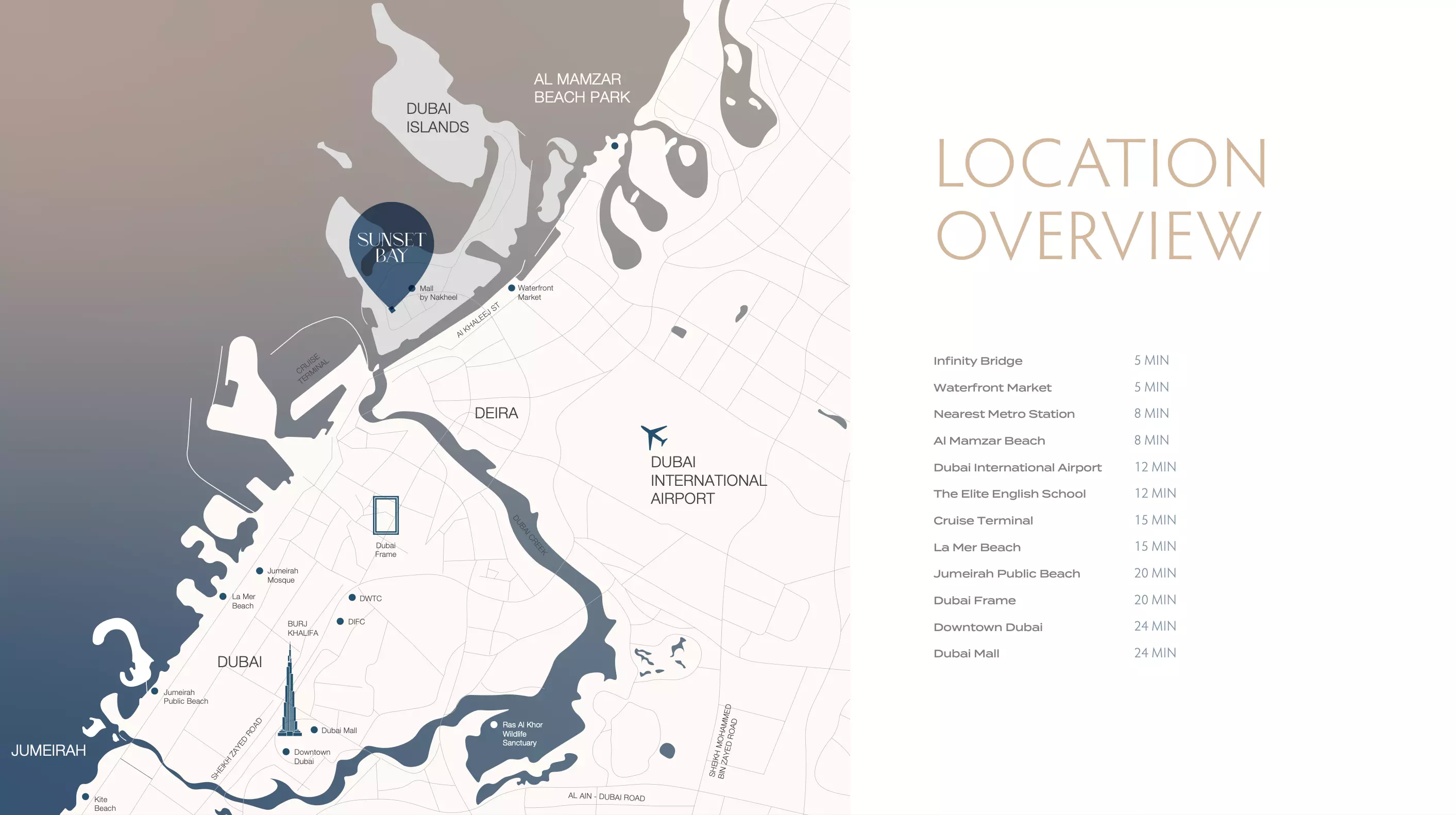 Sunset Bay By Imtiaz – master plan