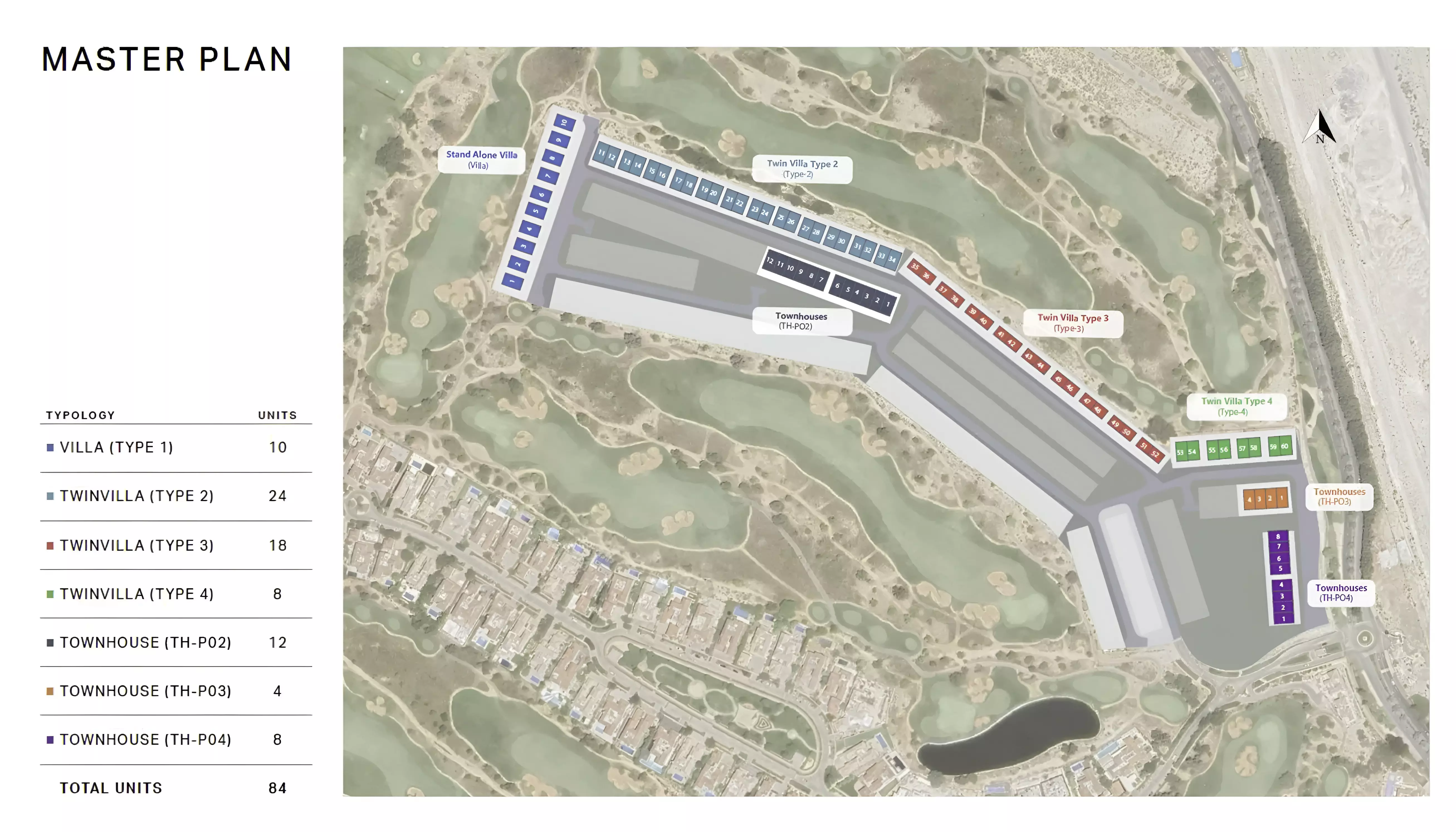 Terra Golf Collection – master plan