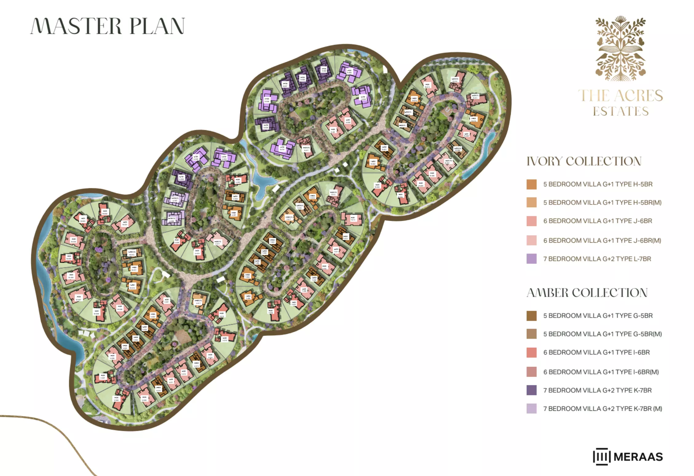 The Acres Estates – master plan