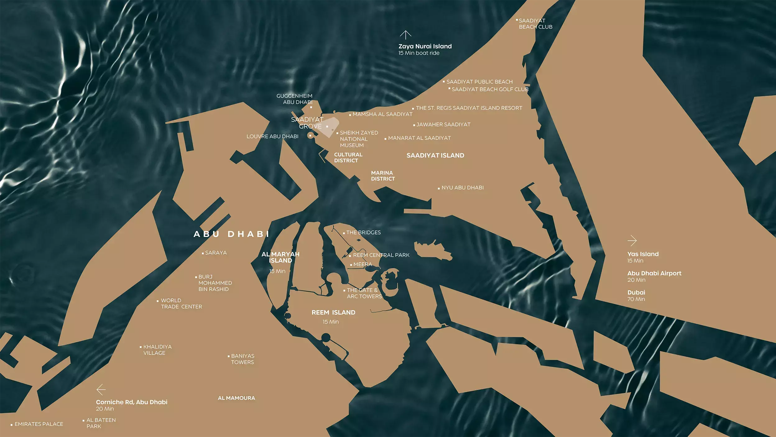 The Arthouse – master plan