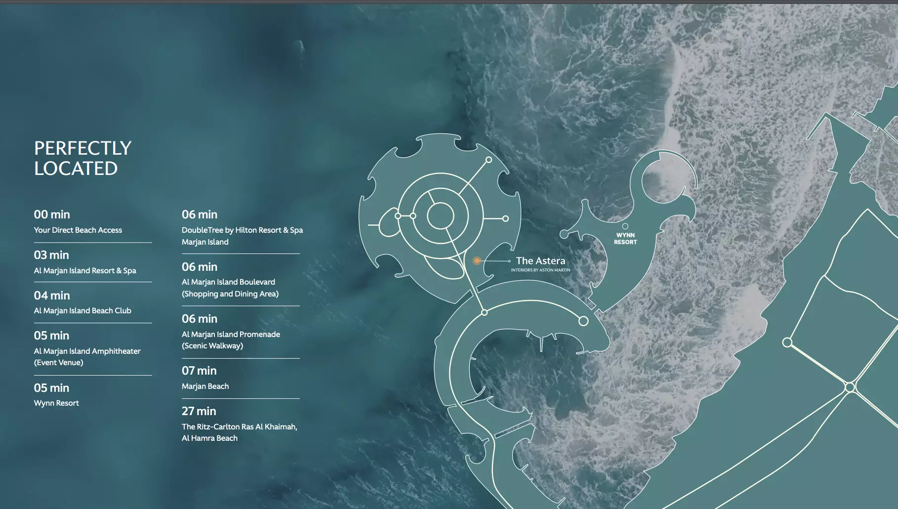 The Astera – master plan