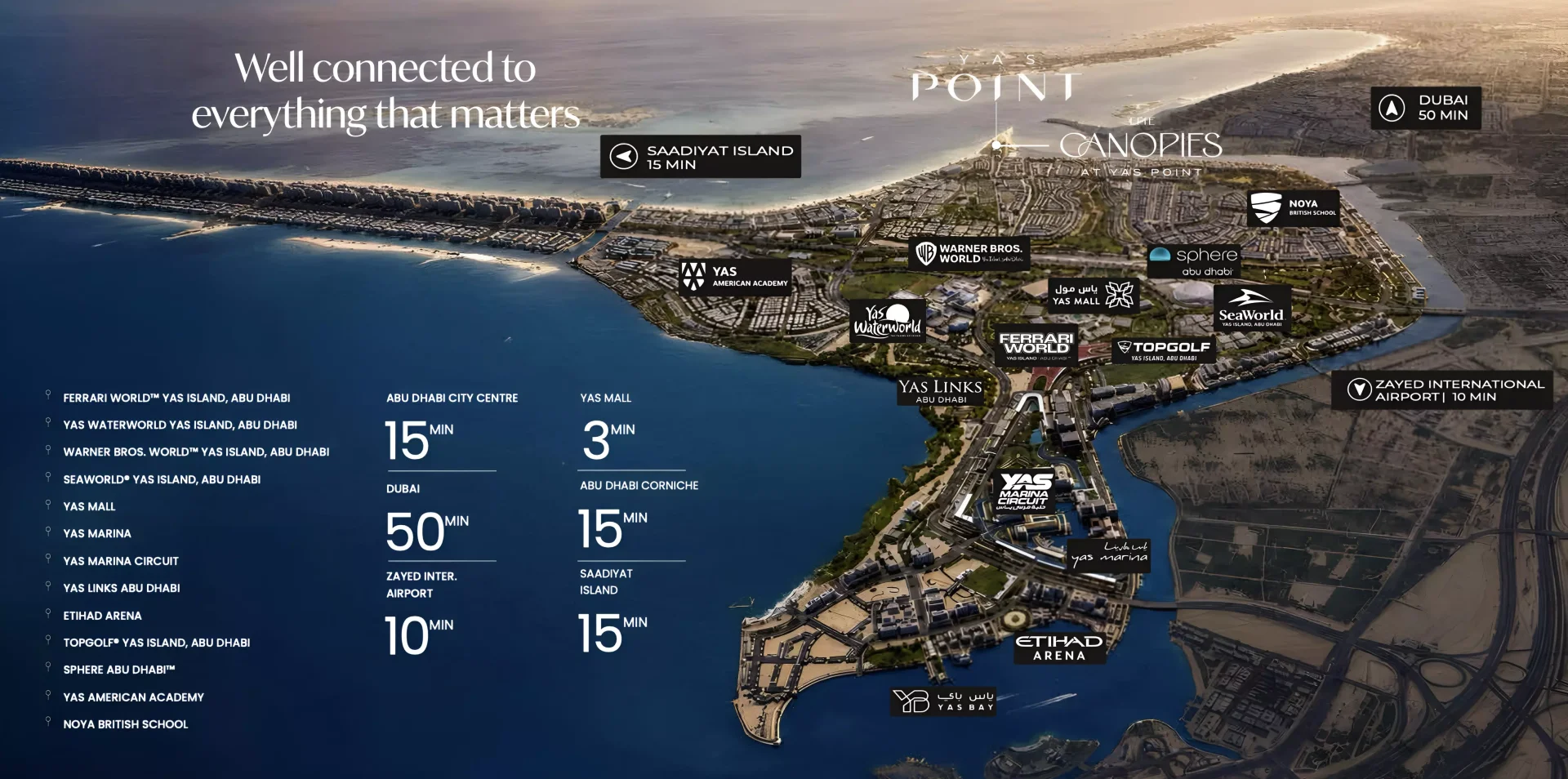 The Canopies – master plan