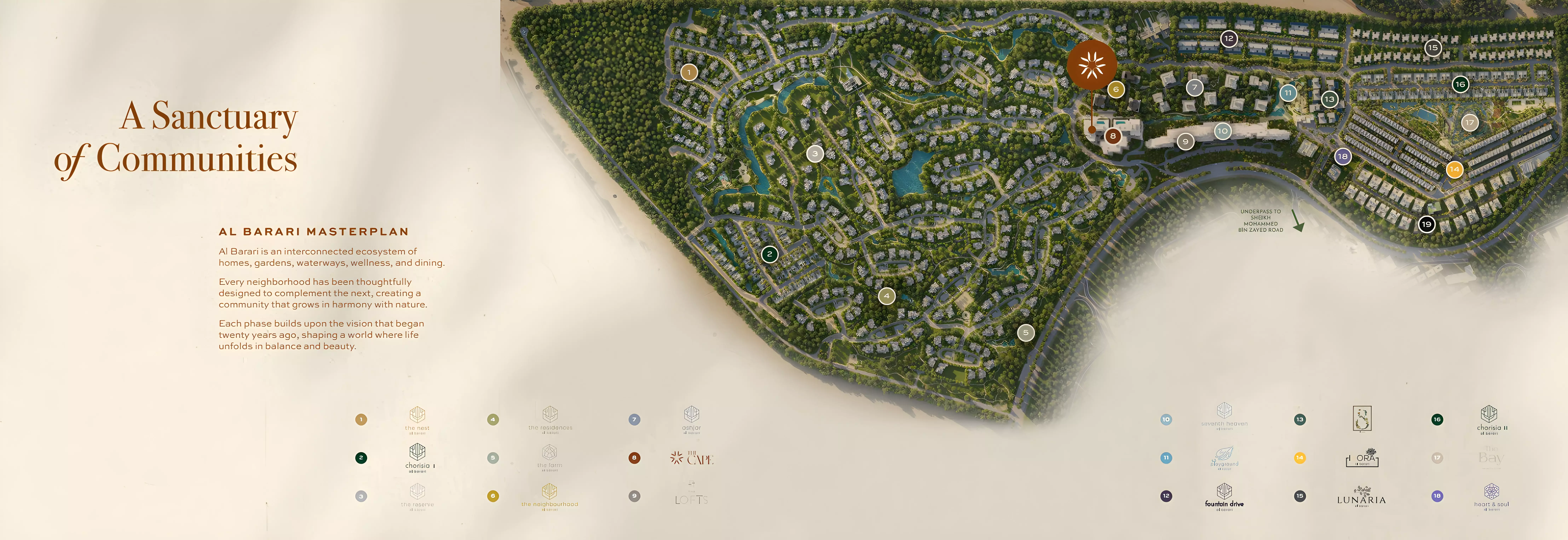 The Cape – master plan