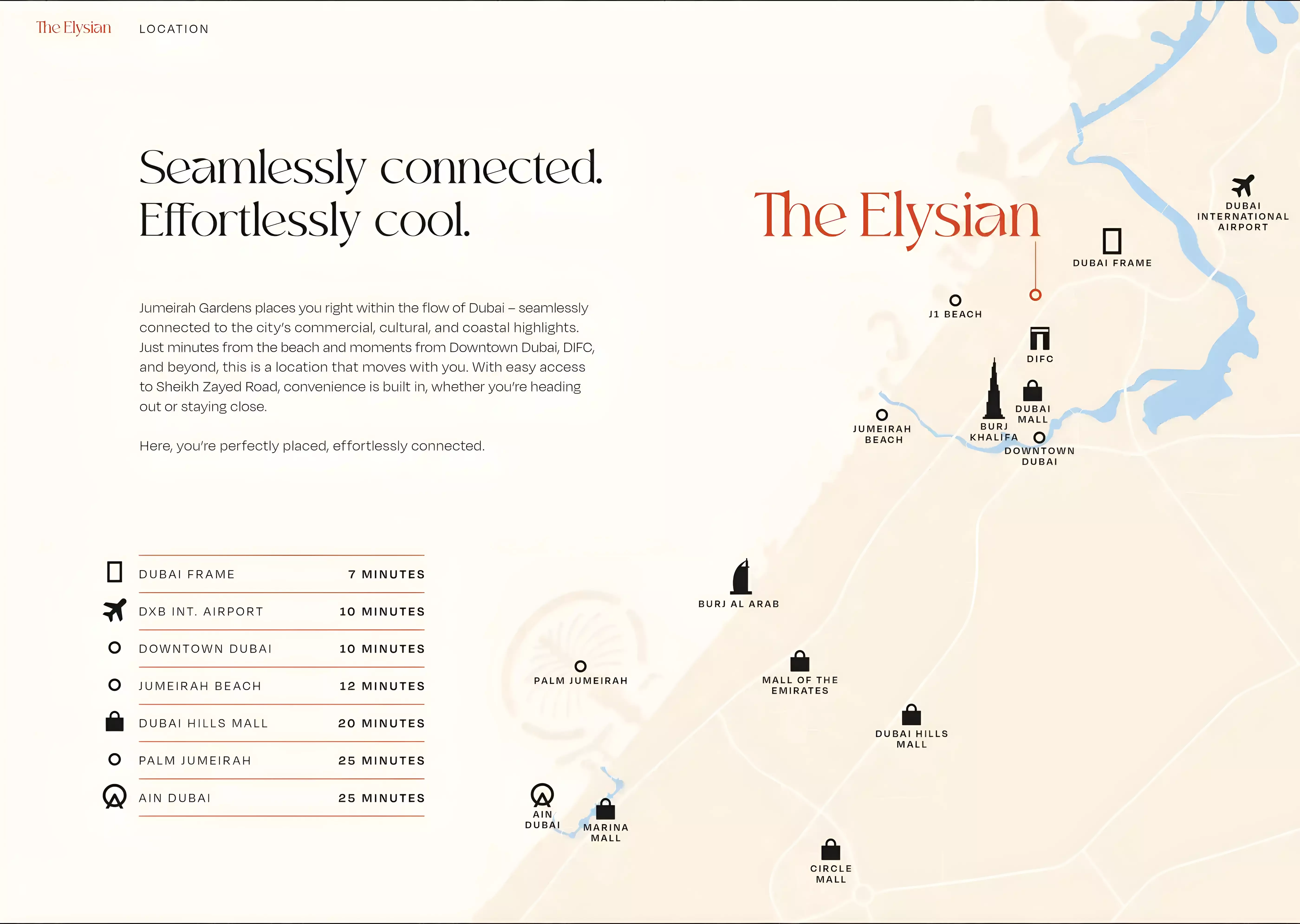 The Elysian Residence – master plan