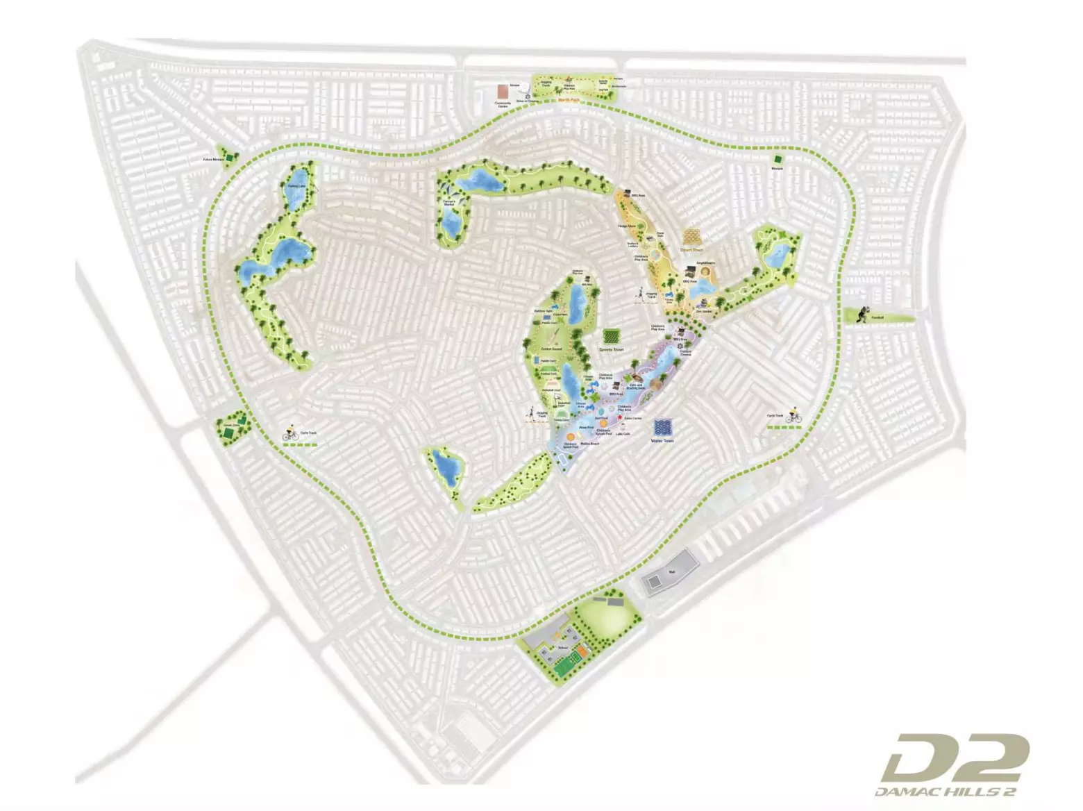 The Farmhouses – master plan