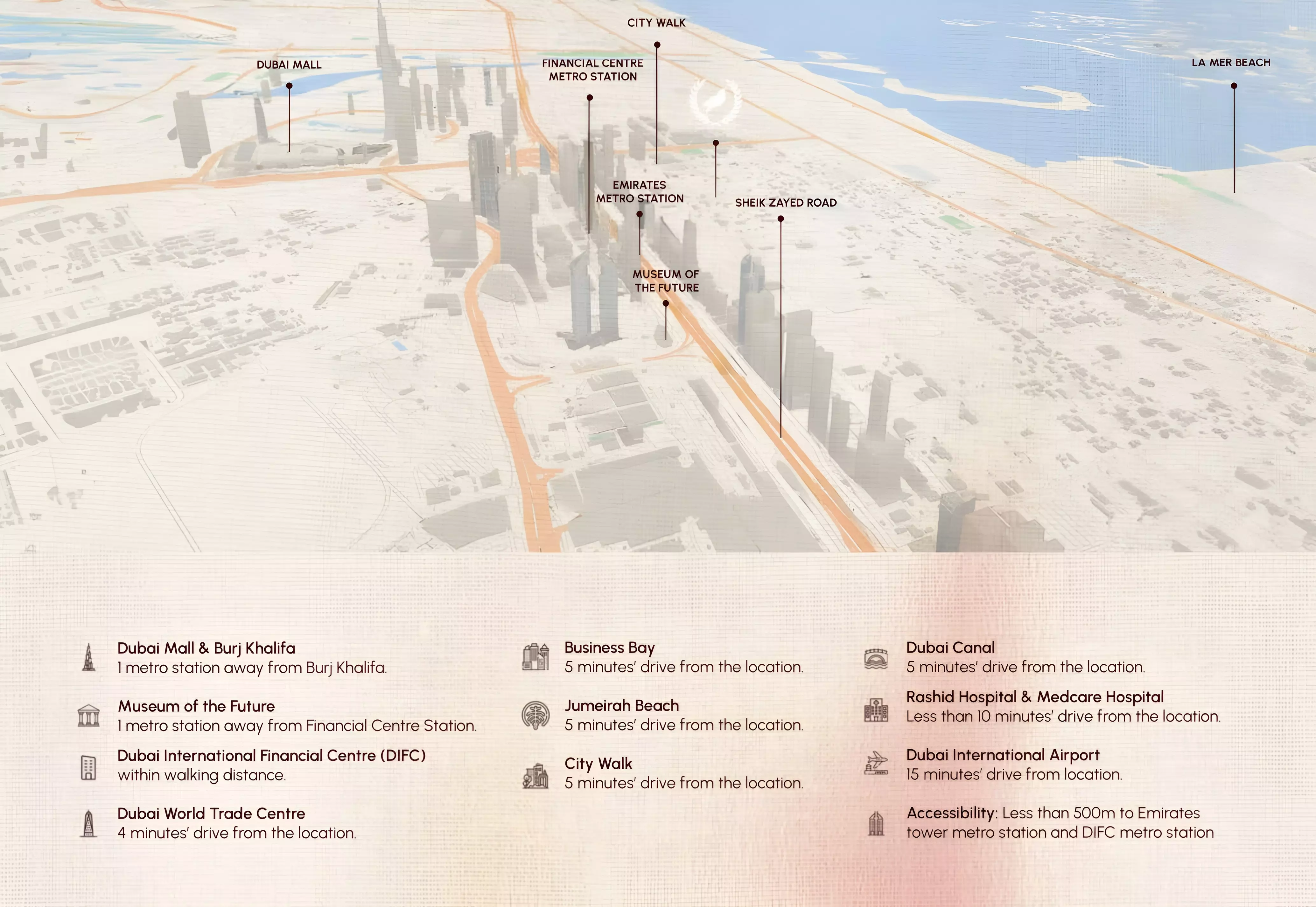 The Grandala – master plan