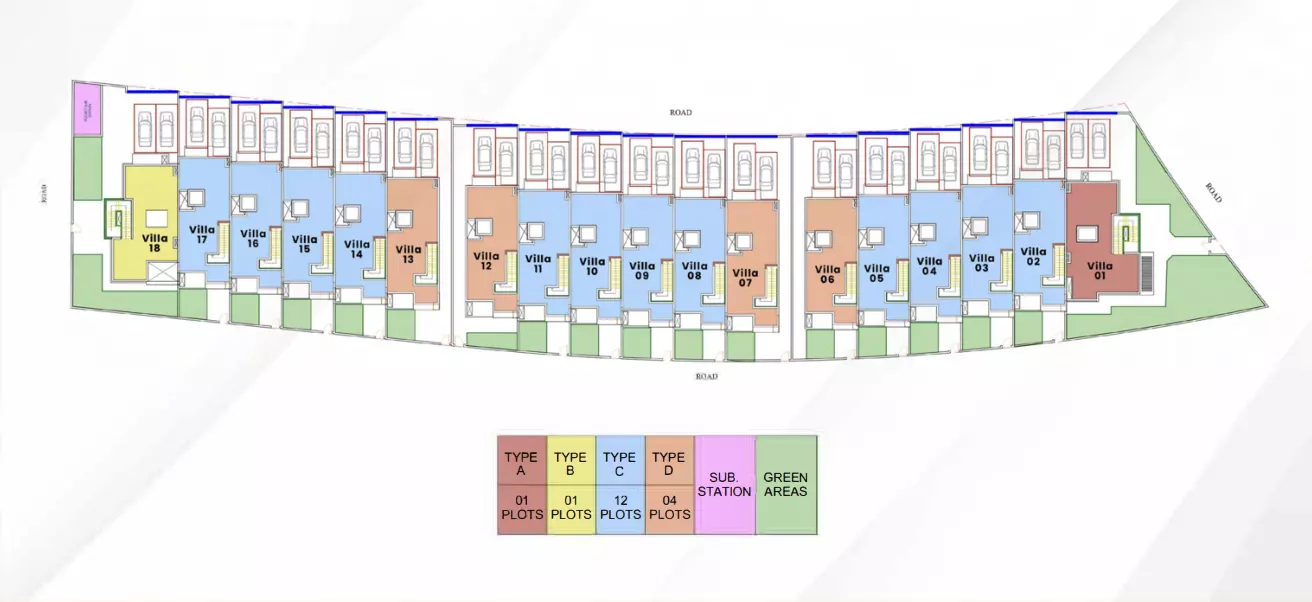The Promise Villas – master plan