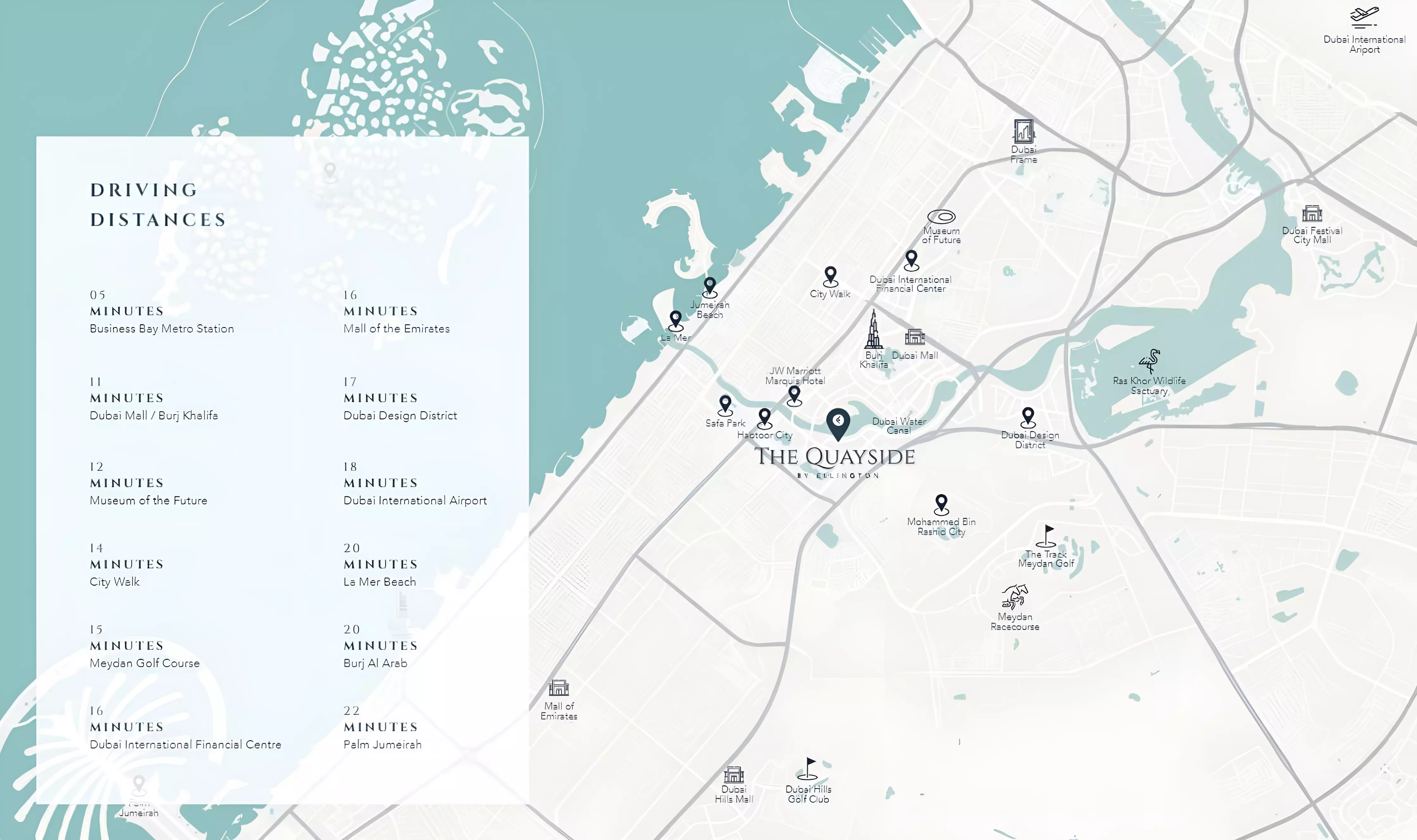 The Quayside – master plan