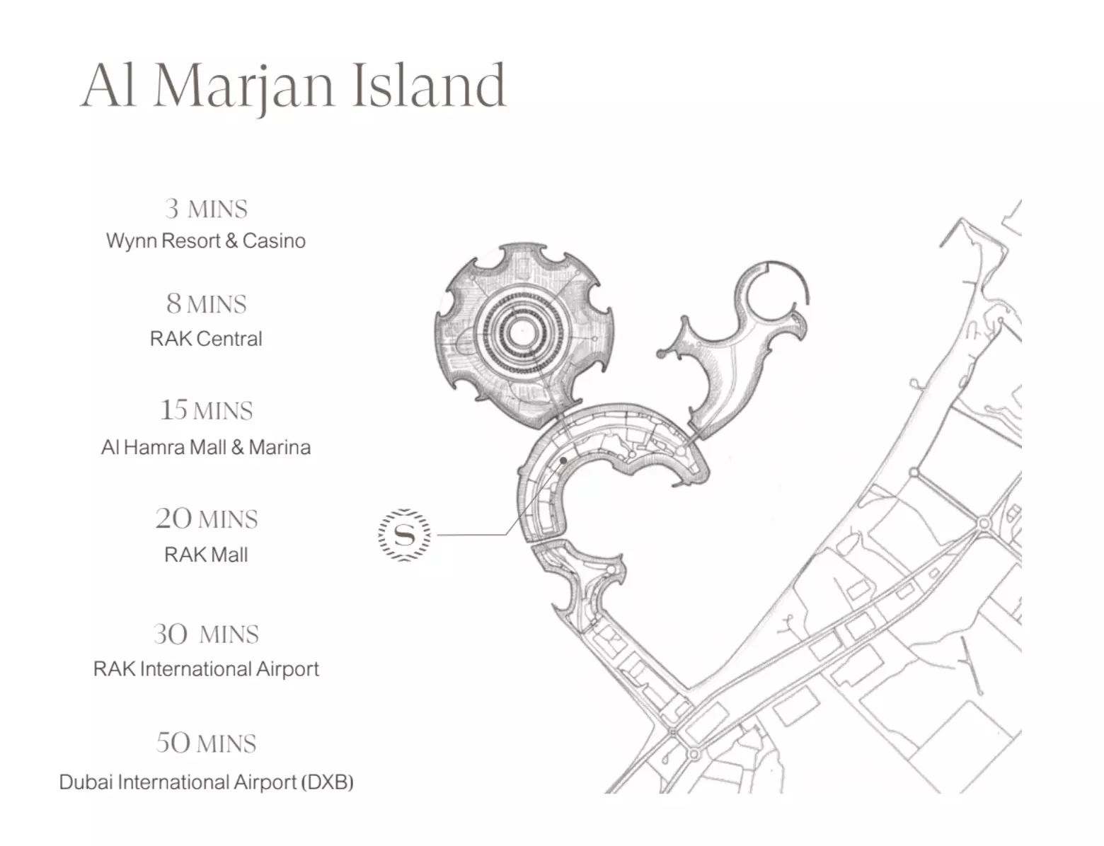 The Residences at Sheraton Al Marjan Island Resort – master plan