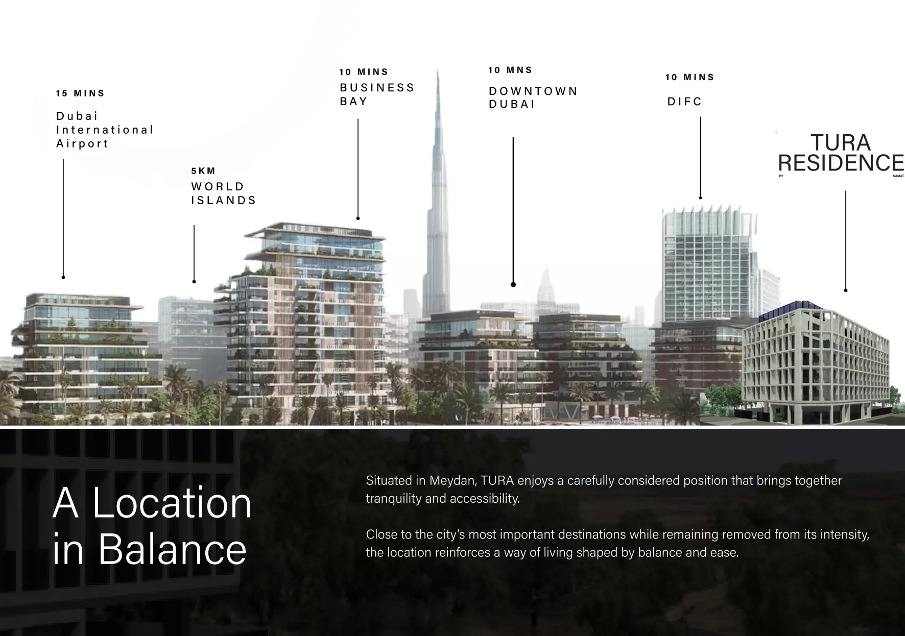 Tura Residence – master plan