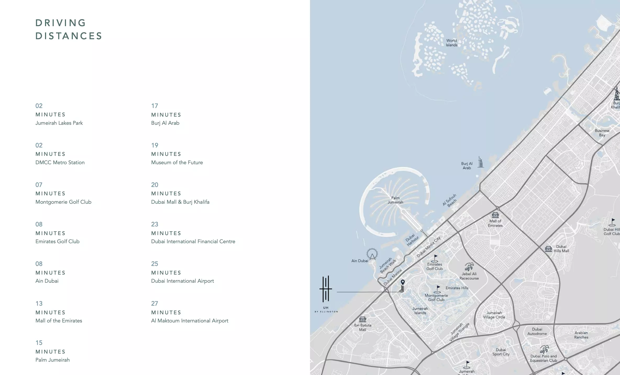 UH East – master plan