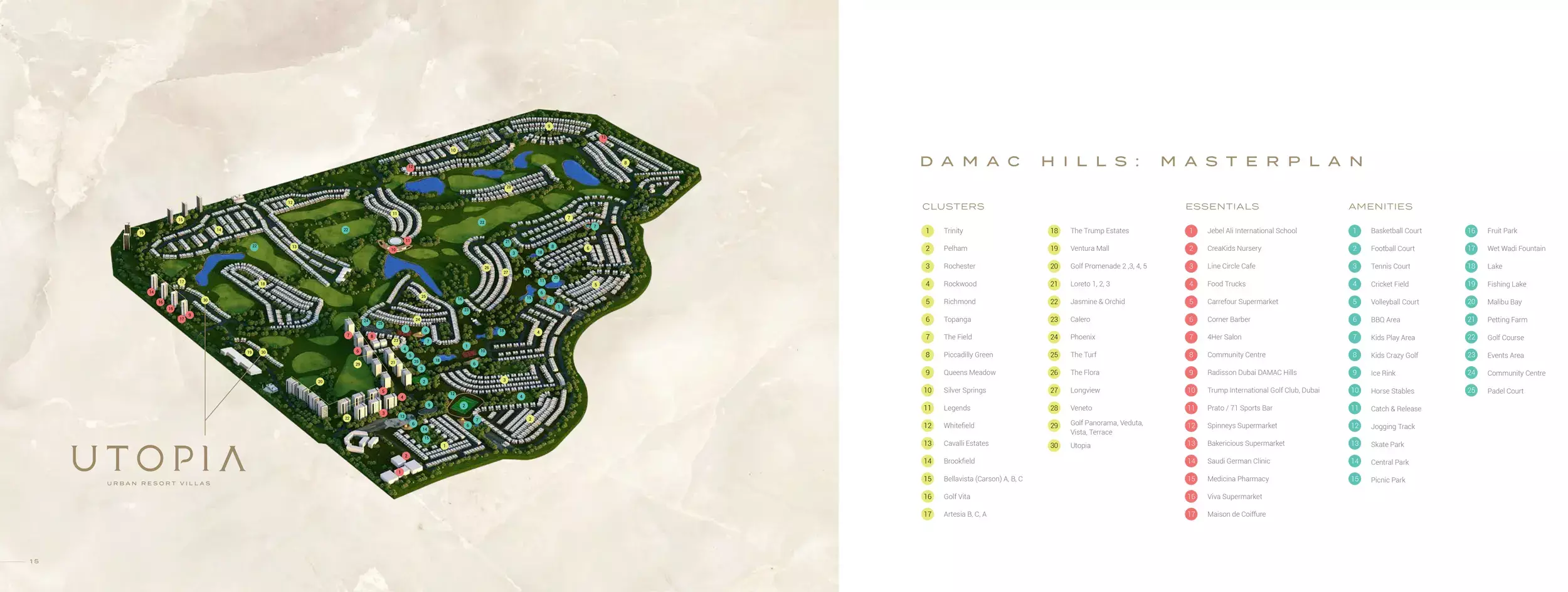 Utopia – master plan