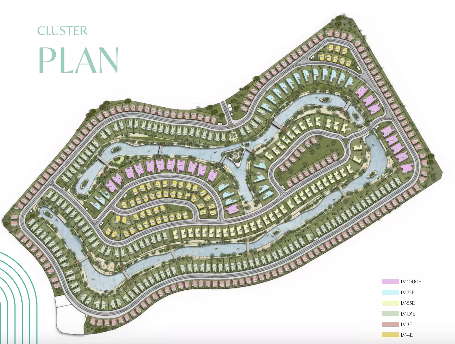 Venice – master plan