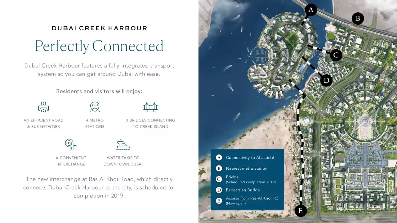 Vida Residences Creek Beach – master plan