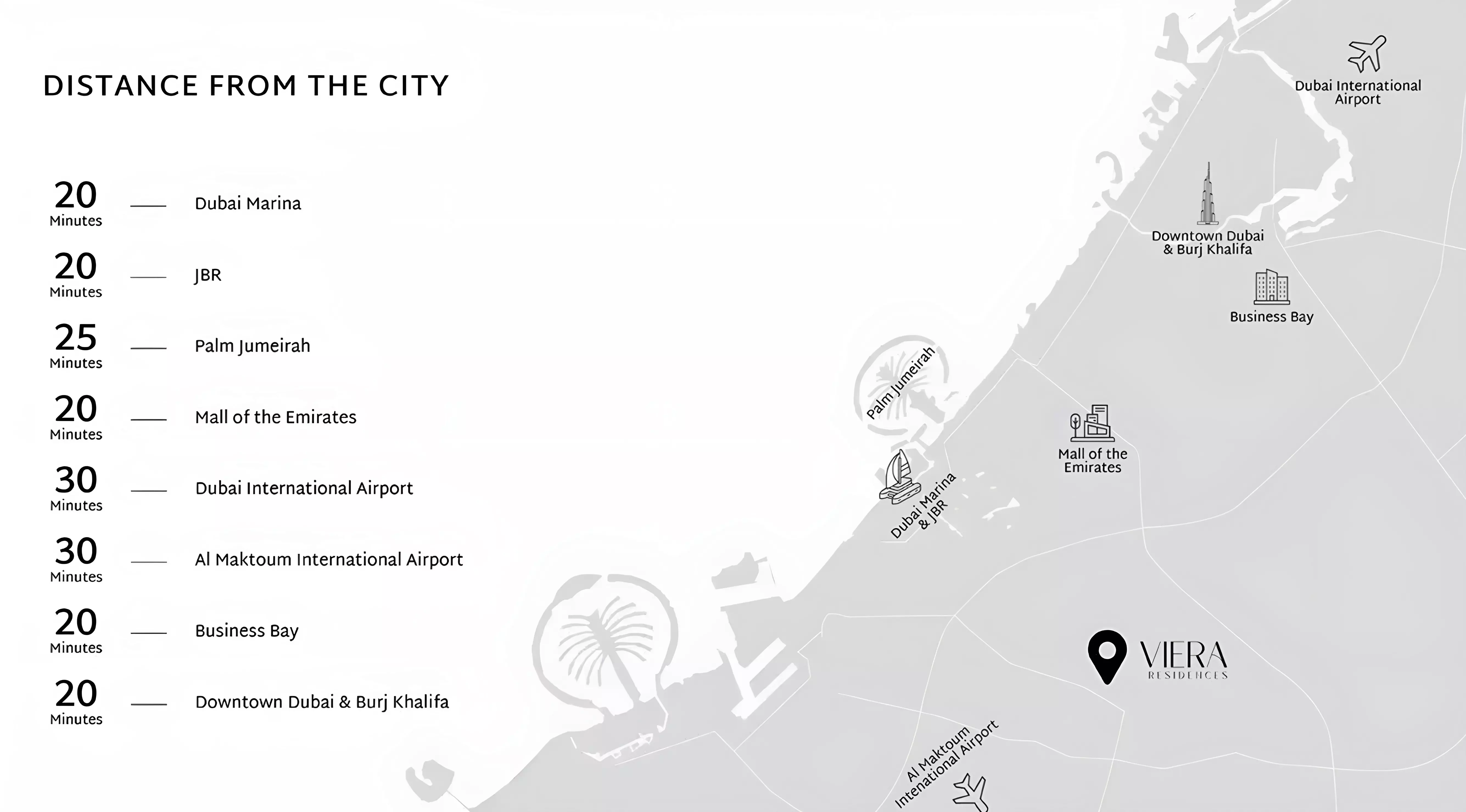 Viera Residences – master plan