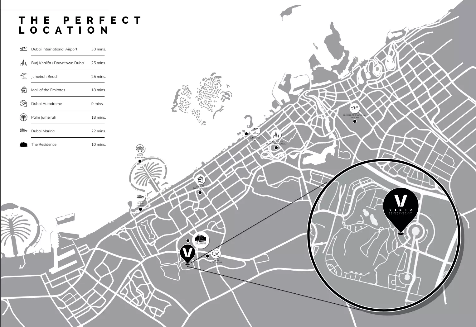 Vista – master plan