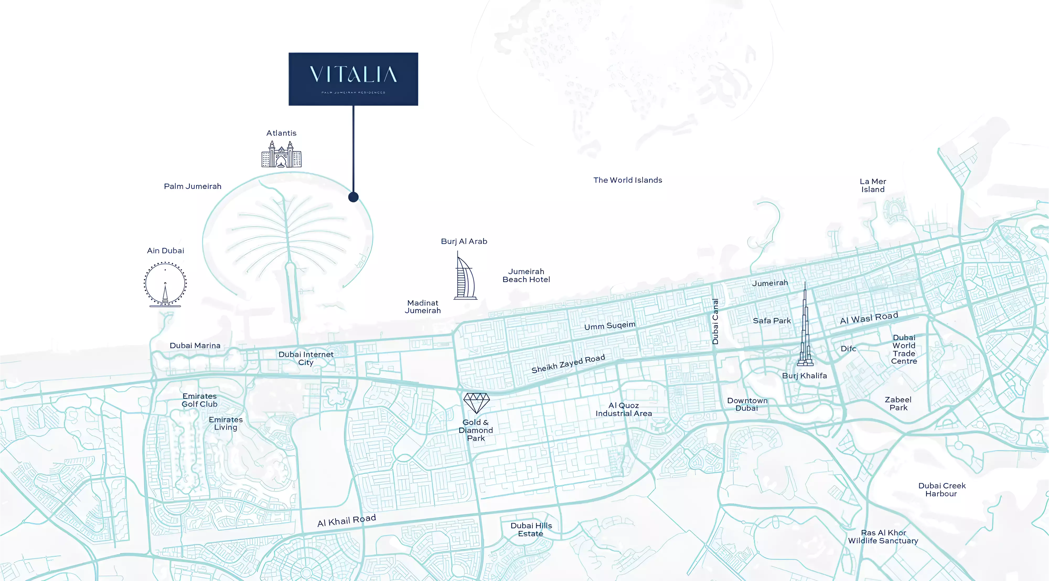 Vitalia – master plan