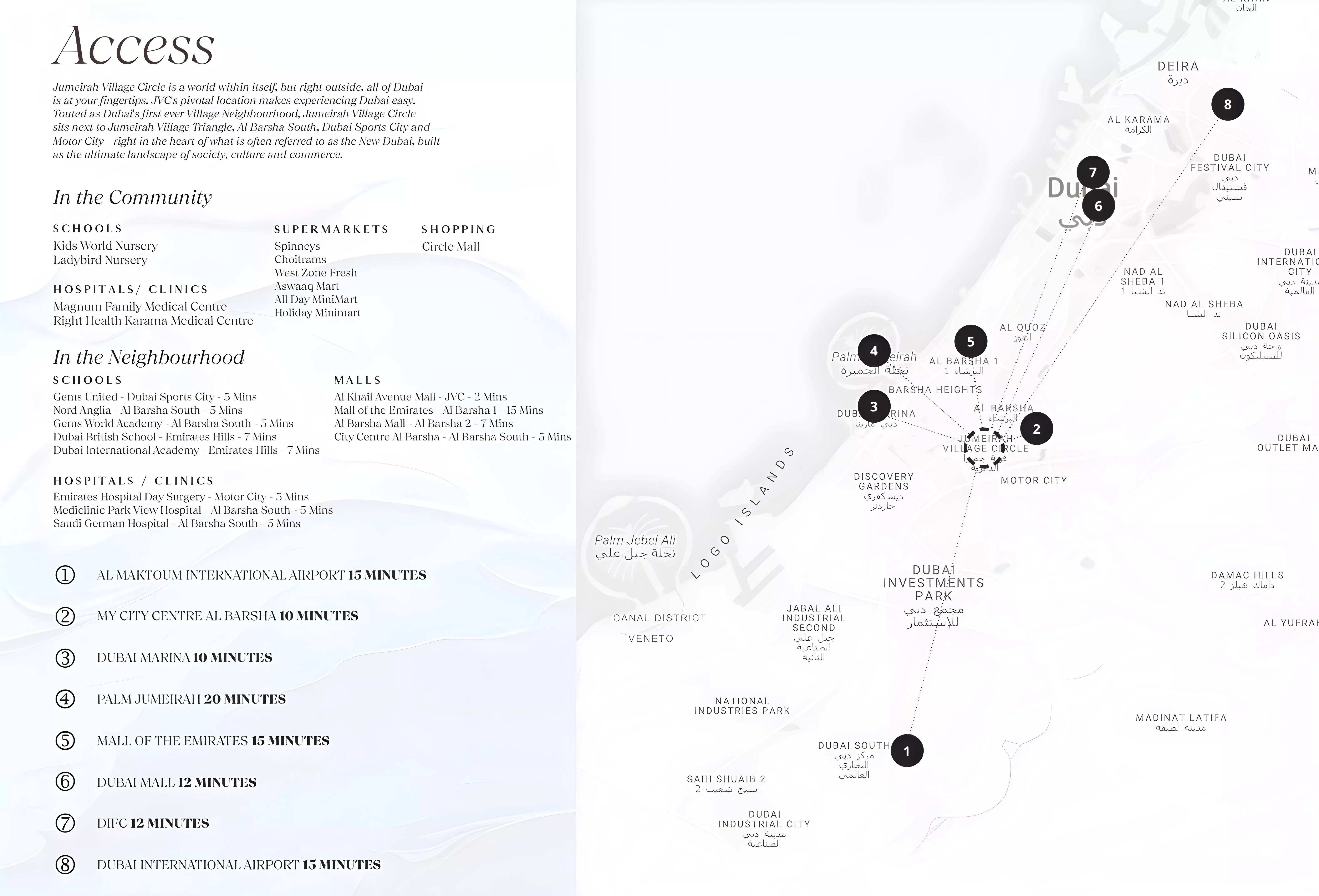 Vivanti Residences – master plan