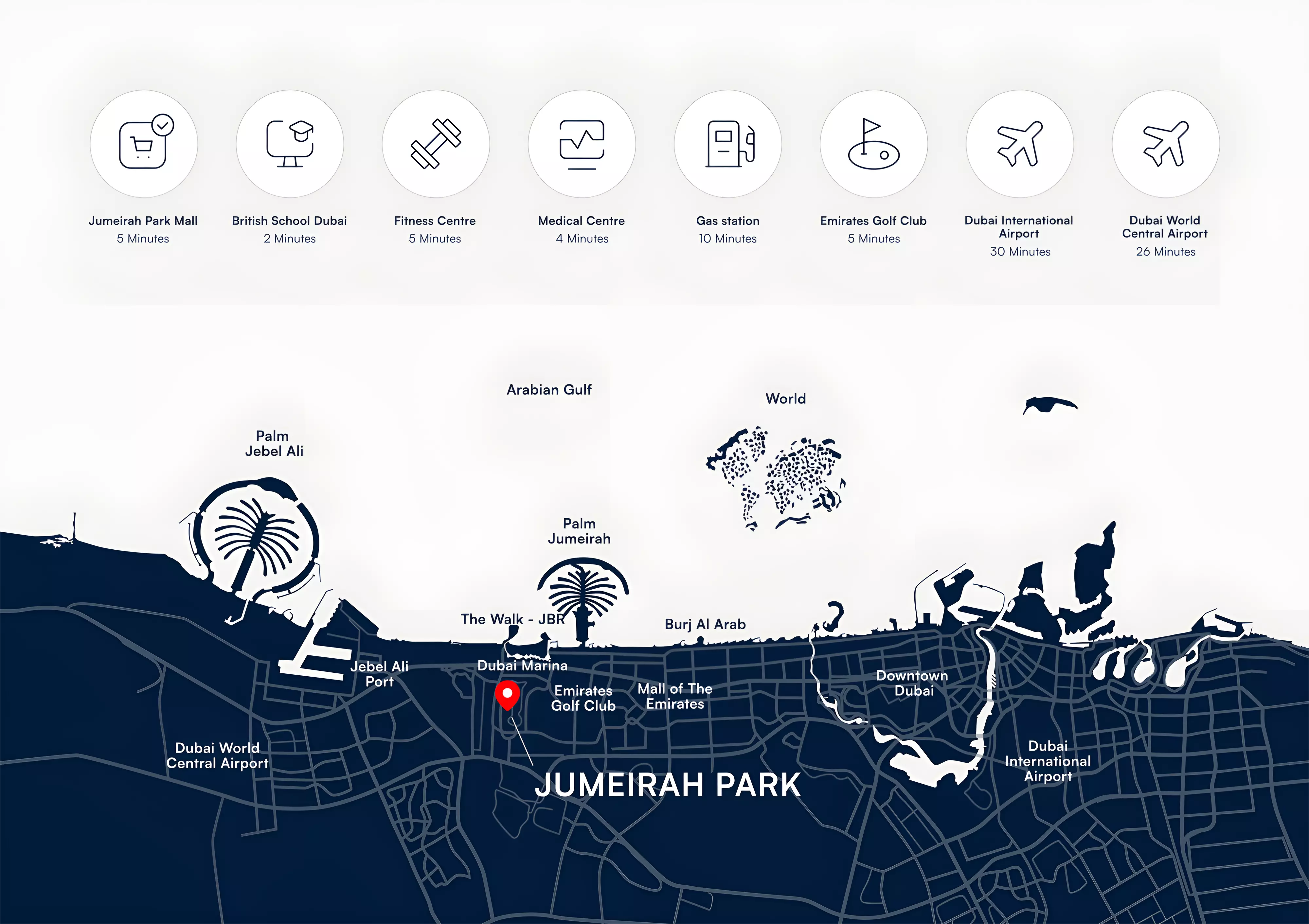 Waterfront Villas by Alexander – master plan