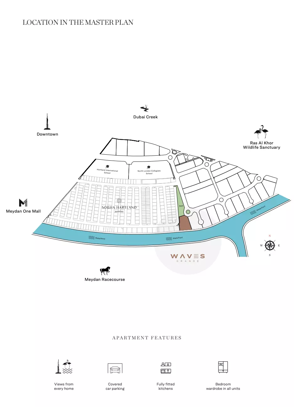 Waves Grande – master plan